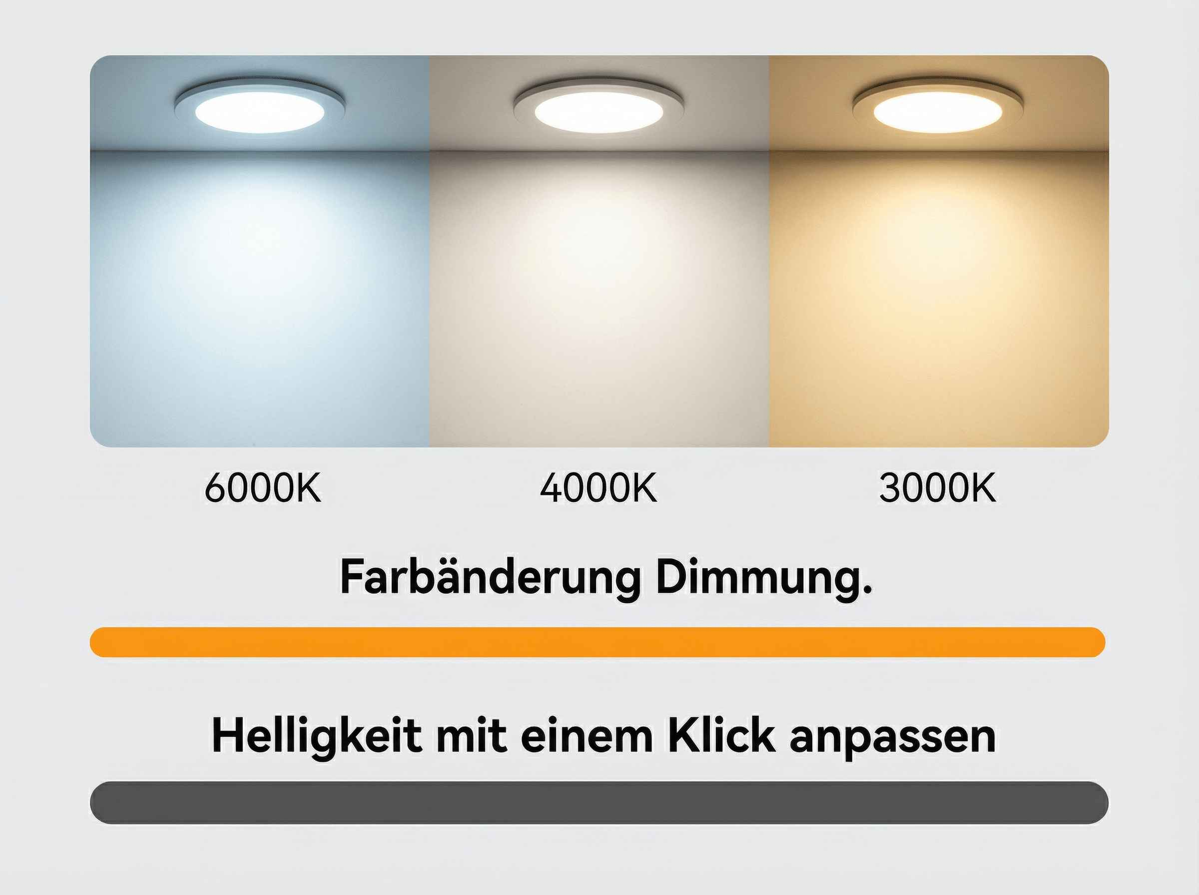 Drei Deckenleuchten zeigen unterschiedliche Farbtemperaturen: 6000K, 4000K, 3000K.