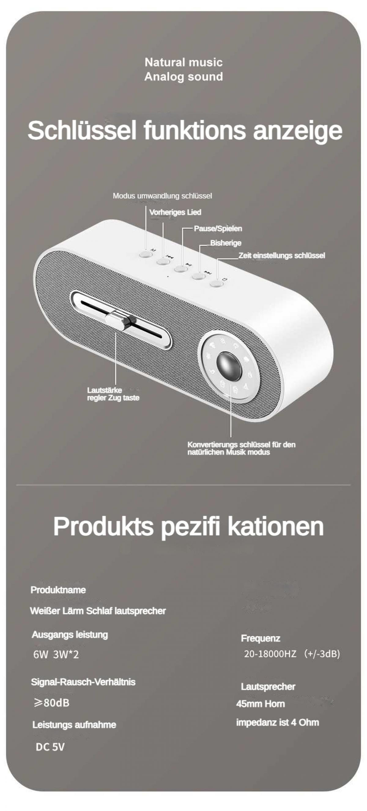 Weißer Lautsprecher mit Bedienelementen und Beschriftungen zur Funktionsanzeige.