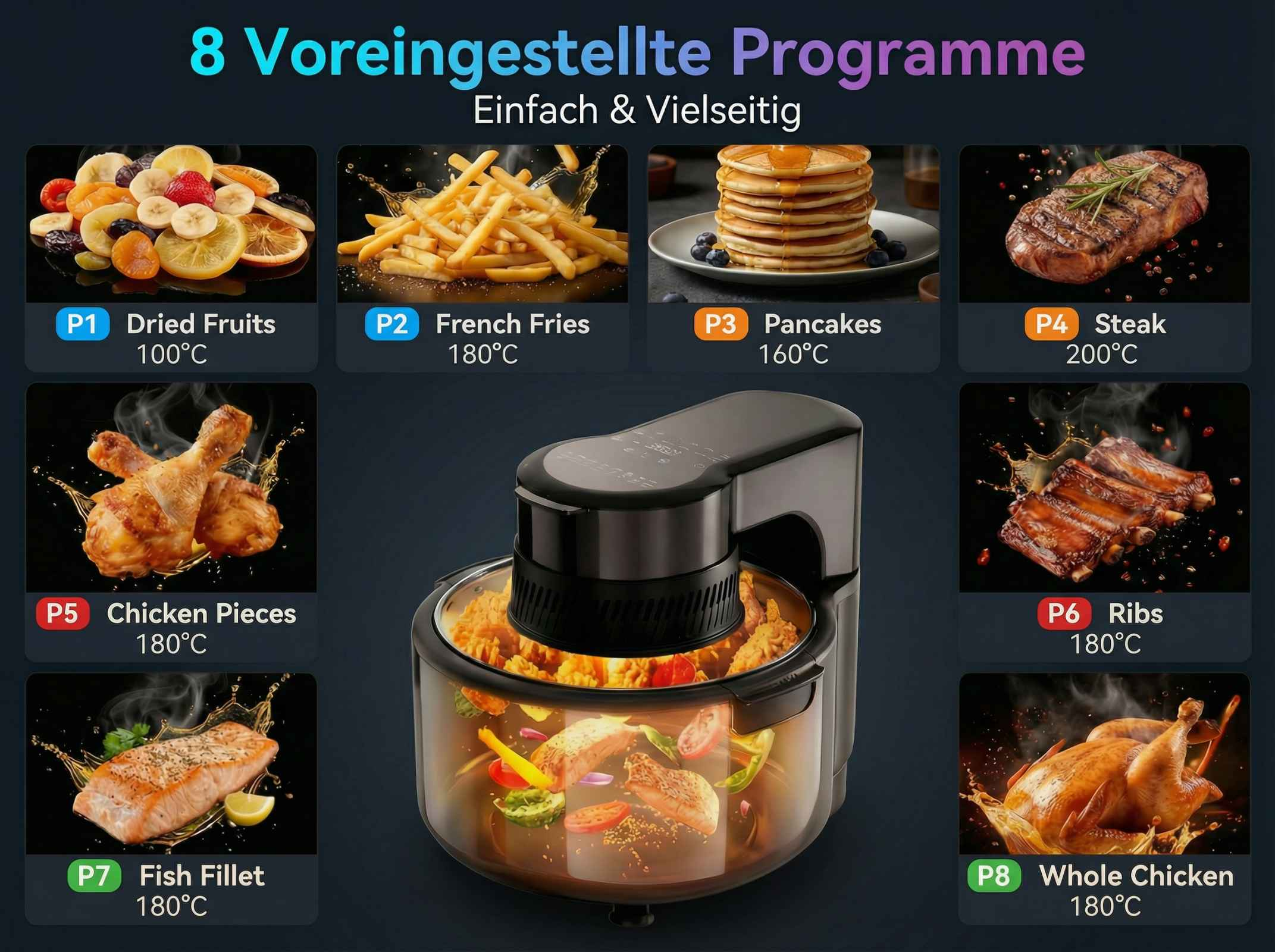 8 voreingestellte Programme mit Speisen wie Früchte, Pommes, Steak und Huhn.