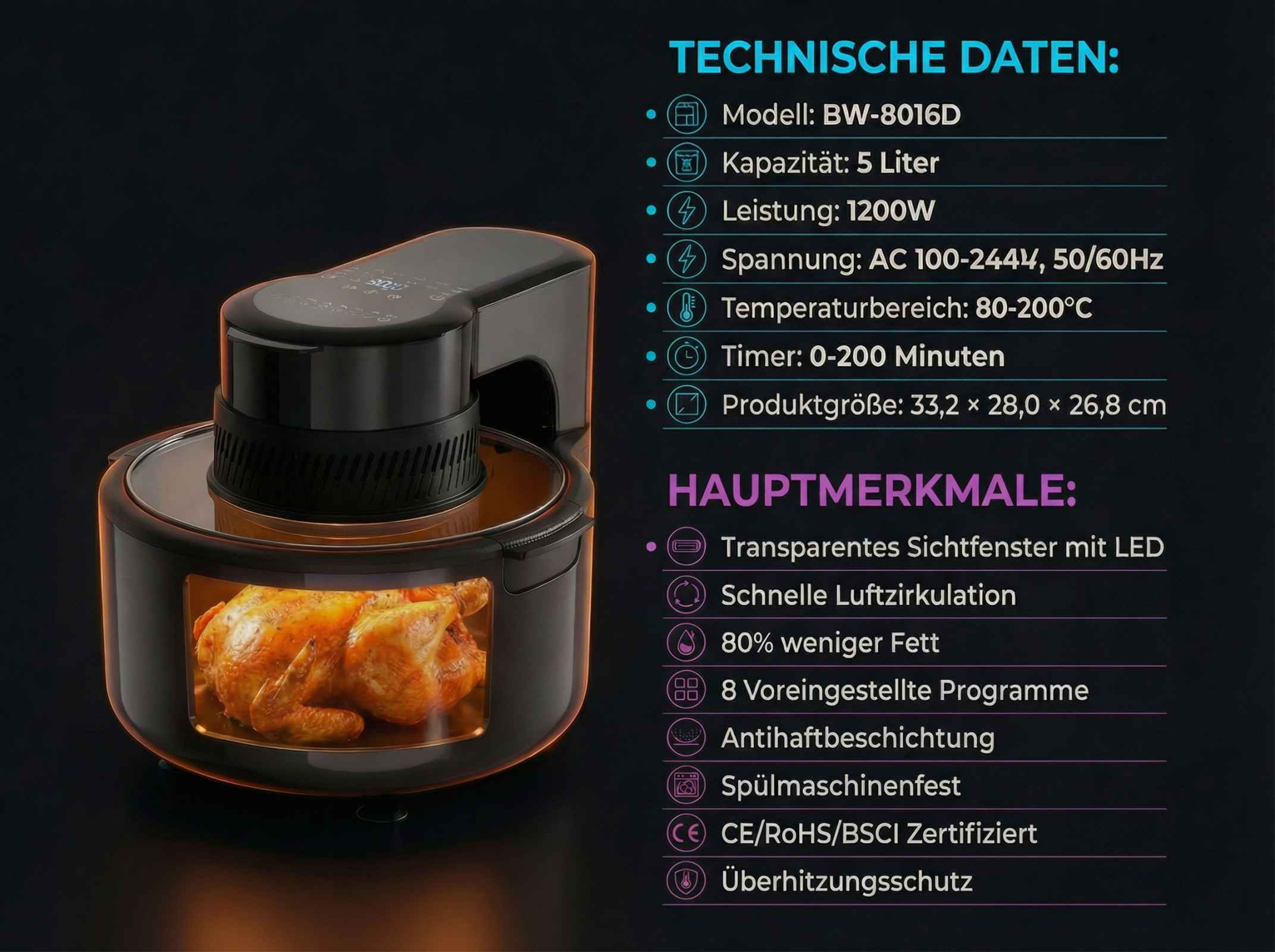 Ein Brathendl in einem schwarzen Heißluftfritteuse-Ofen mit technischen Daten daneben.