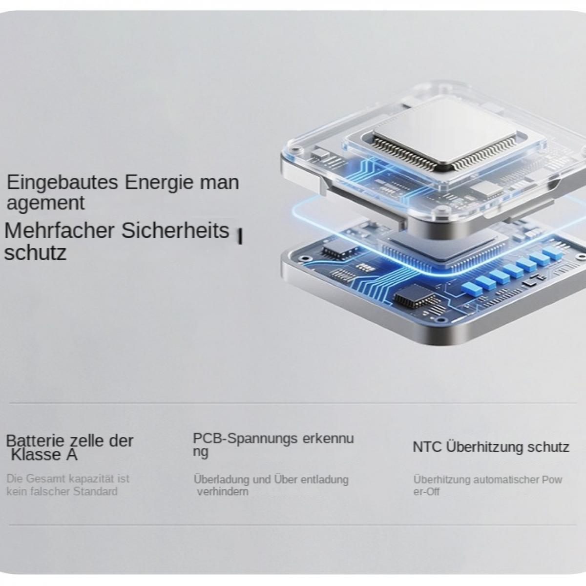 Abbildung zeigt integriertes Energiemanagement und mehrfachen Sicherheitsschutz mit Schaltkreisen.