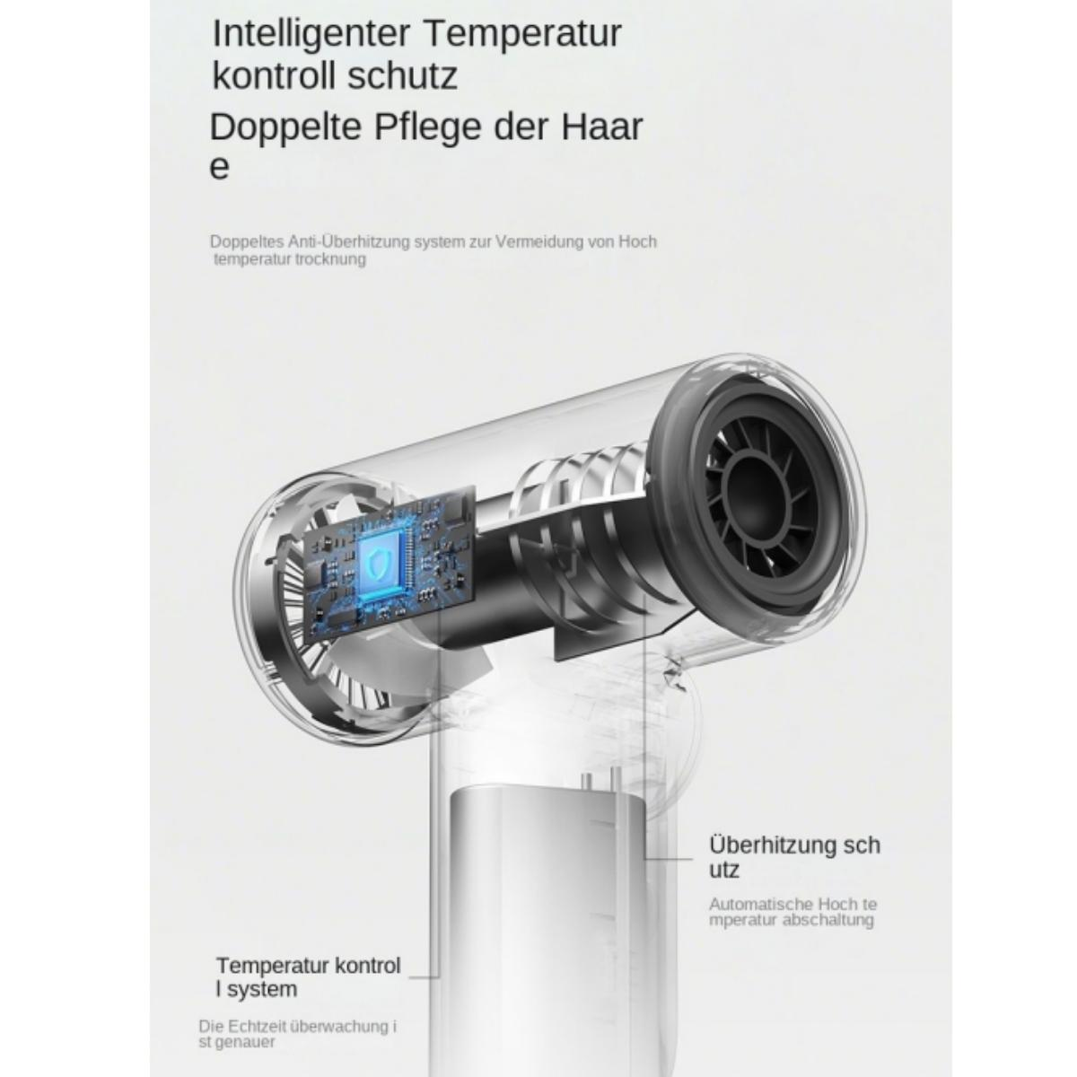 Detailansicht eines Haartrockners mit Leiterplatte und Text über Temperaturkontrolle.
