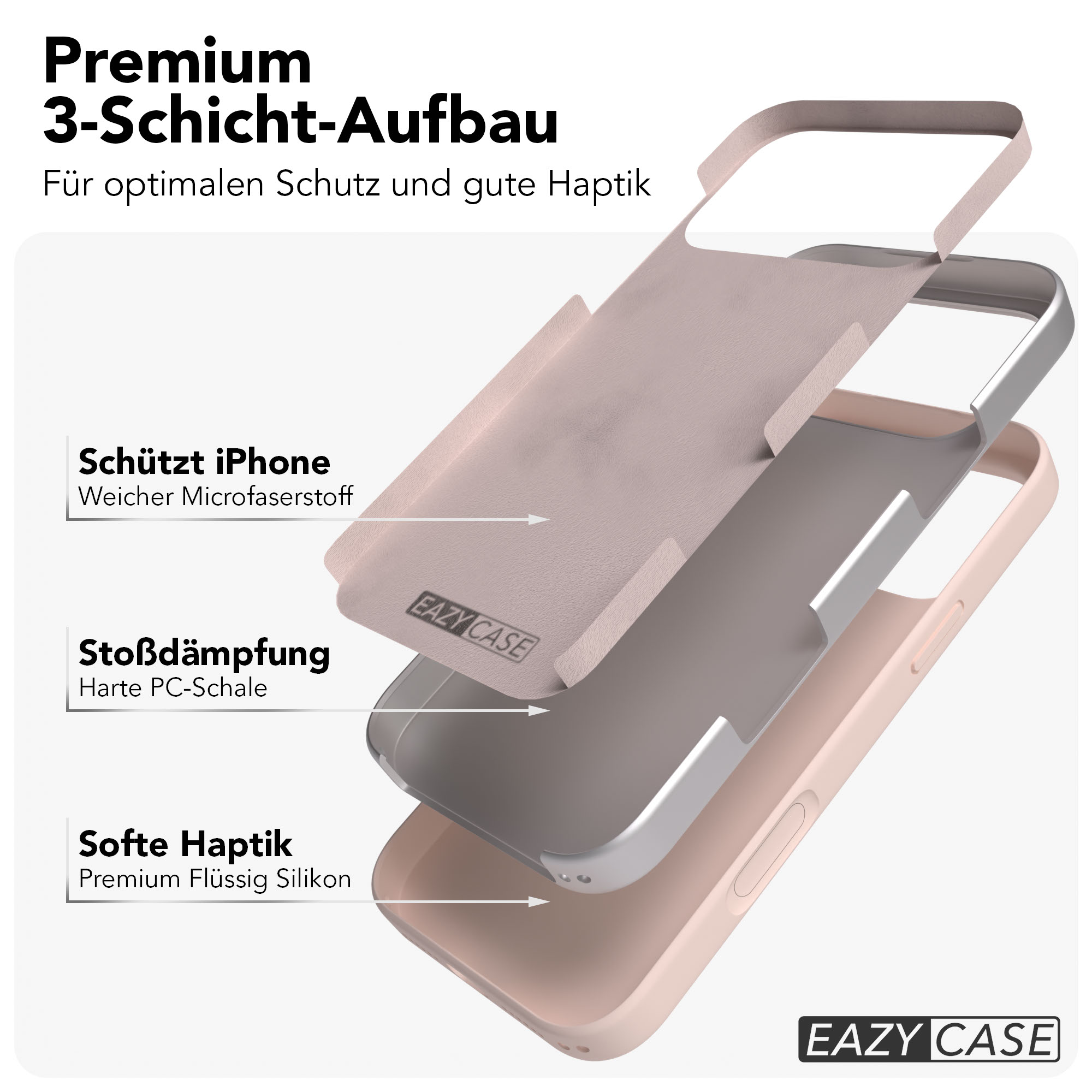 3-Schicht-iPhone-Hülle: Mikrofaser, PC, Silikon. Eazy Case Logo.