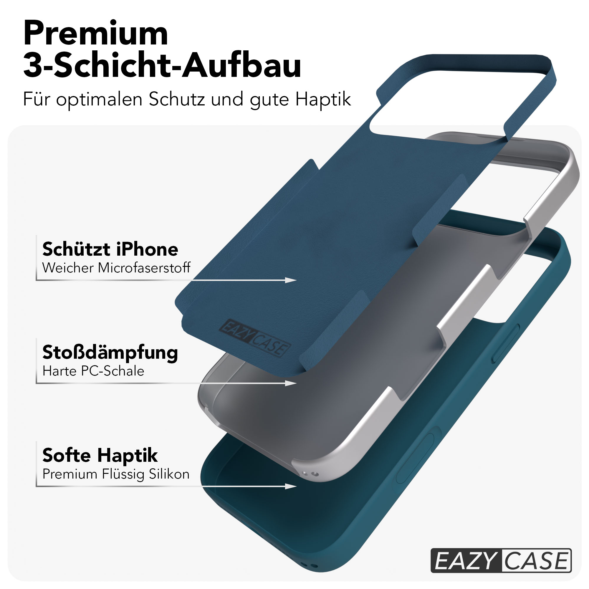 Explodierte Ansicht einer blauen iPhone-Hülle aus drei Schichten.