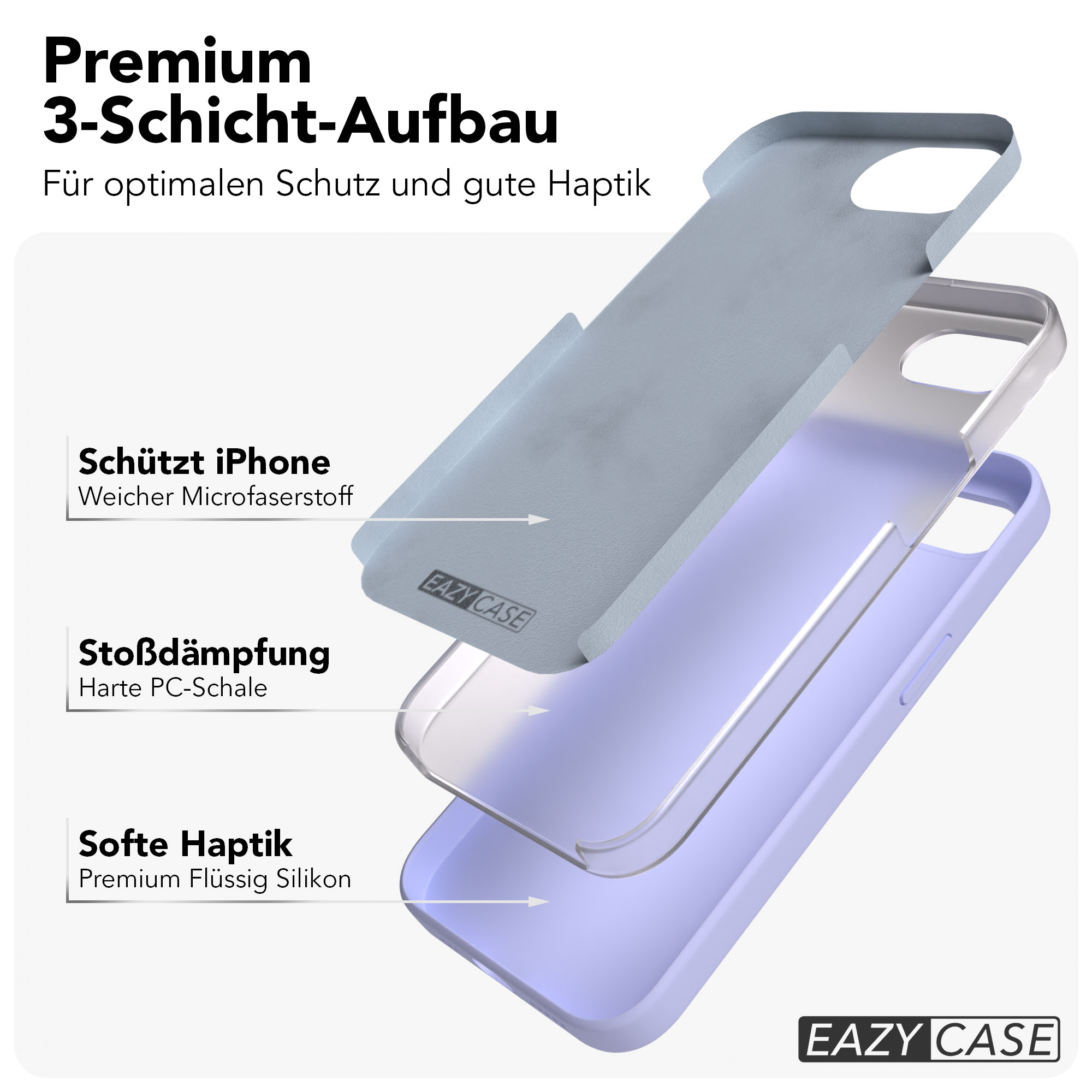Dreischichtiger Aufbau eines Handycovers: Mikrofaser, PC-Schale, Silikon.