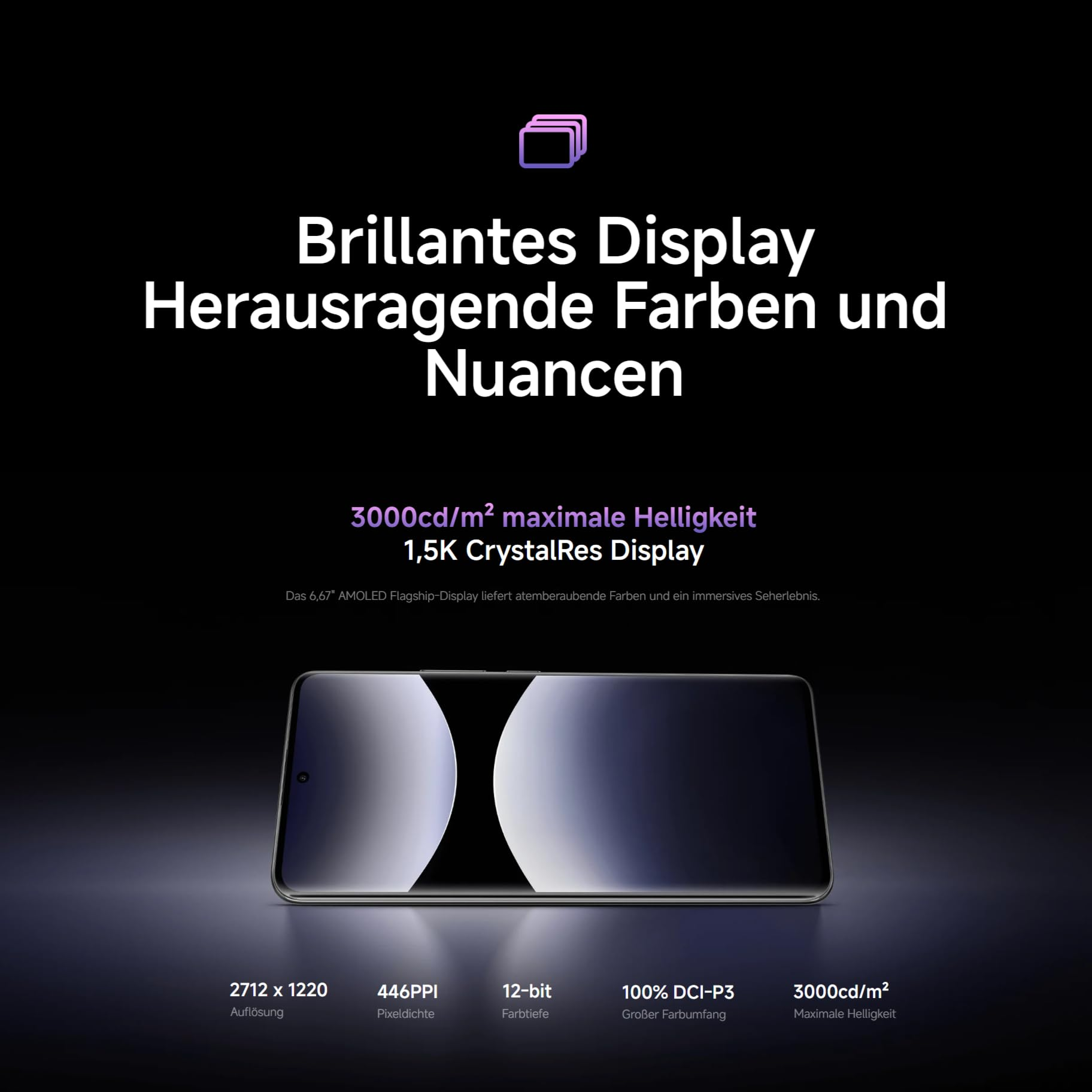 Ein Smartphone-Display mit hoher Auflösung, Helligkeit und Farbgenauigkeit wird gezeigt.