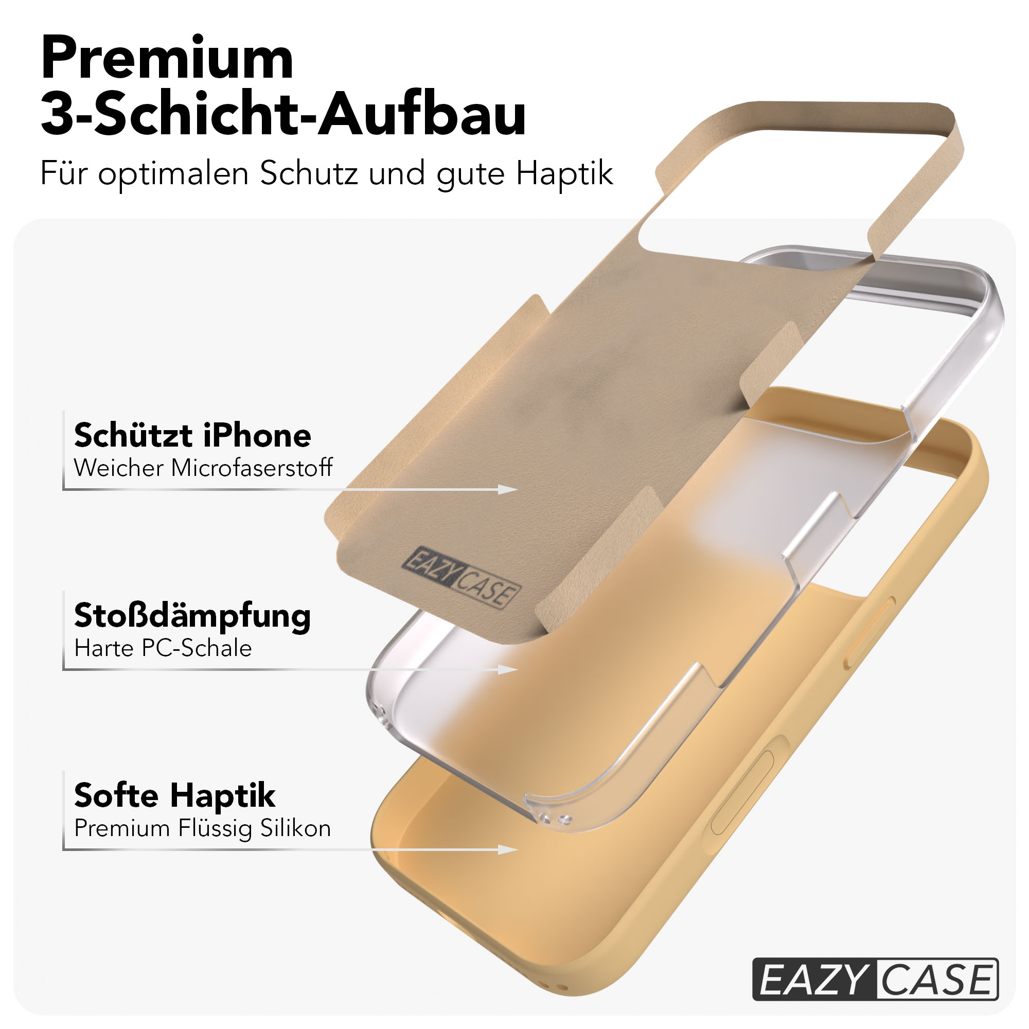 Explodierte Ansicht einer 3-Schicht-Handyhülle in Beige und Gelb mit Beschriftungen.
