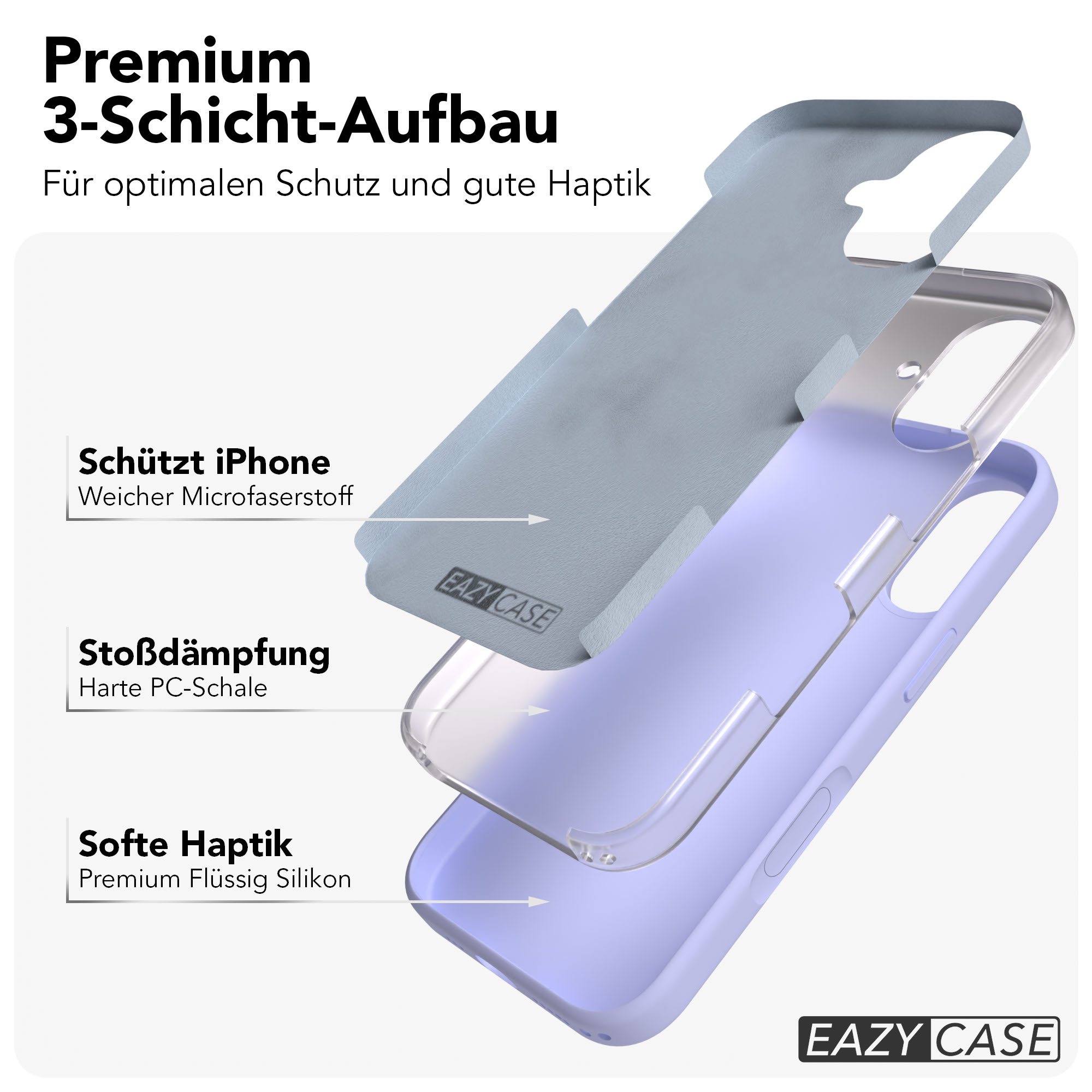 Premium 3-Schicht-iPhone-Hülle: Mikrofaser, PC und Silikon.