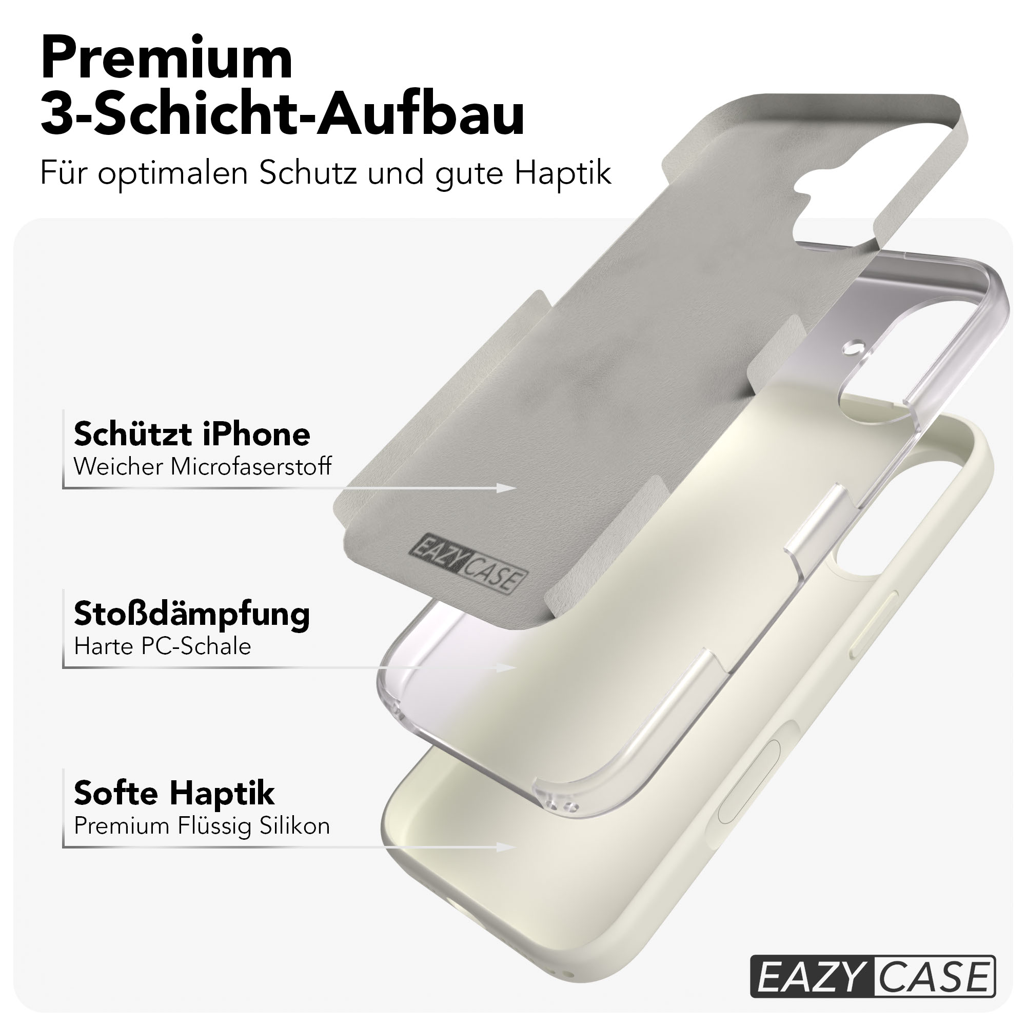 3-Schichten-iPhonehülle mit Mikrofaser, PC-Schale und Silikon.