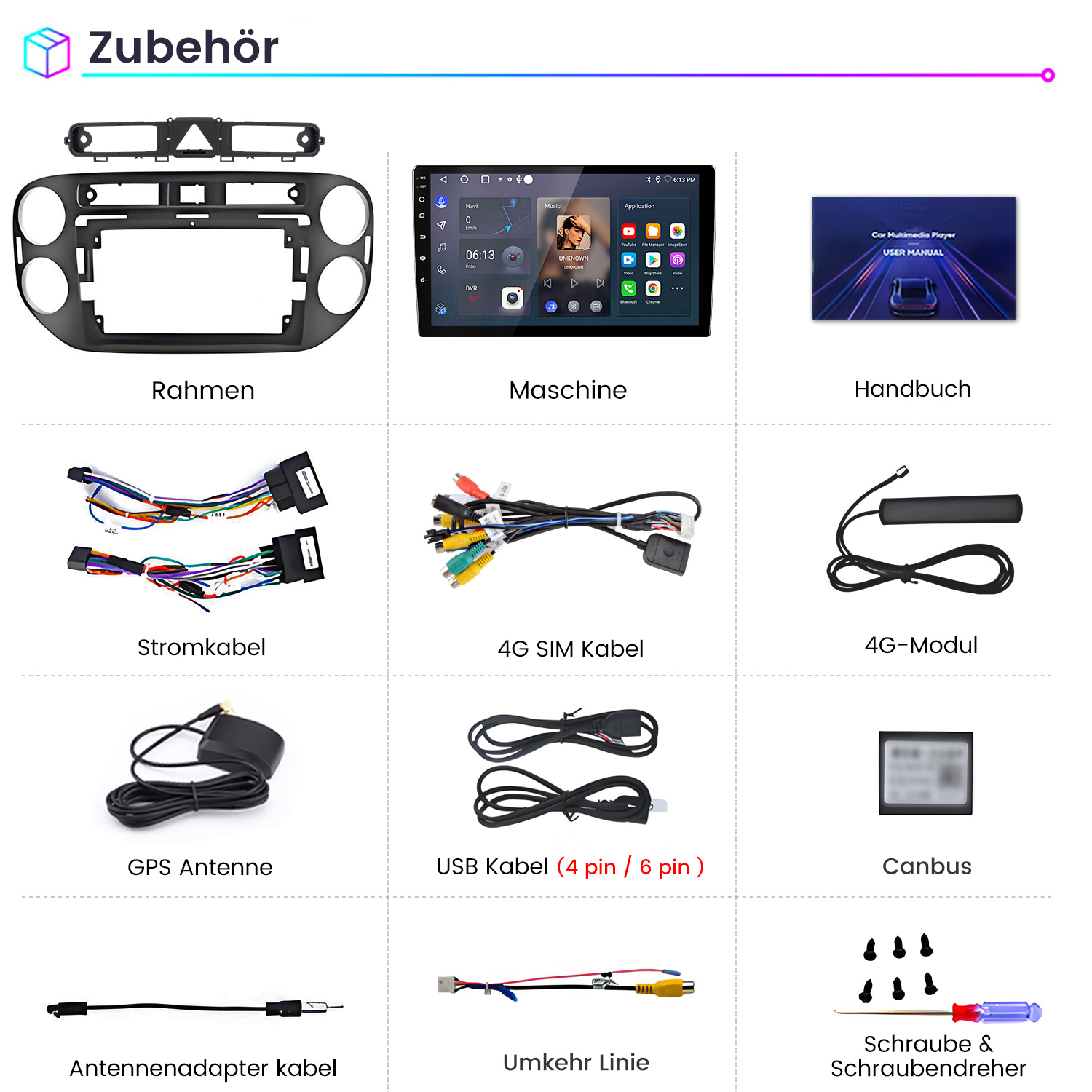 Zubehör für Autoradios: Rahmen, Bildschirm, Handbuch, Kabel, Antennen, Module, Canbus, Schrauben.