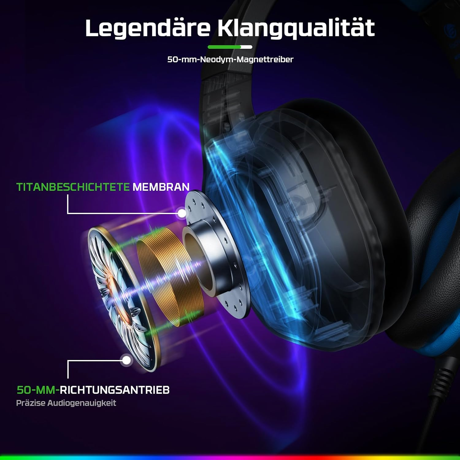 Zbliżenie na słuchawki podkreślające "legendarną jakość dźwięku" i przetworniki 50mm.