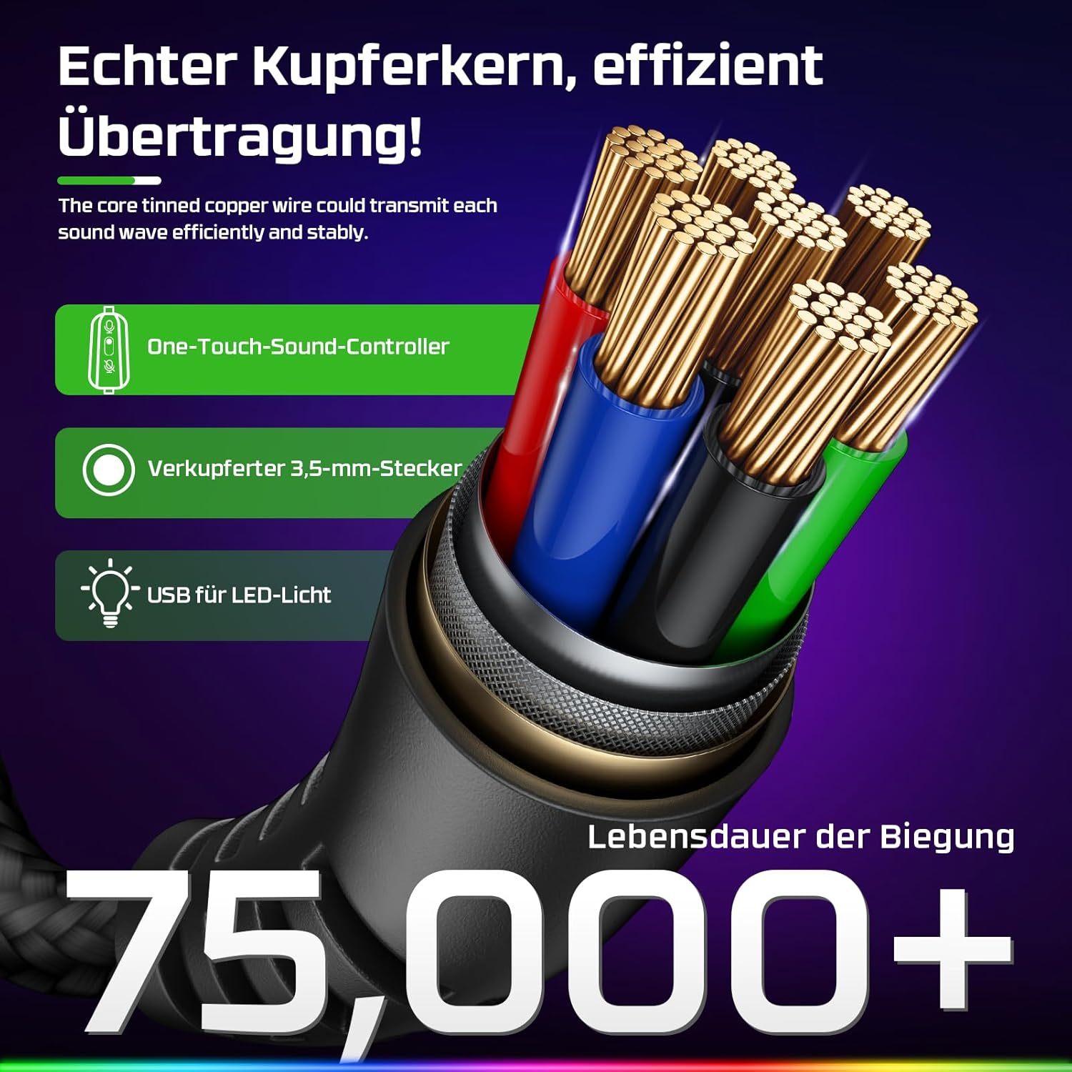 Kabel z miedzianym rdzeniem, z czerwonymi, niebieskimi, czarnymi i zielonymi przewodami. 75 000+ zgięć.