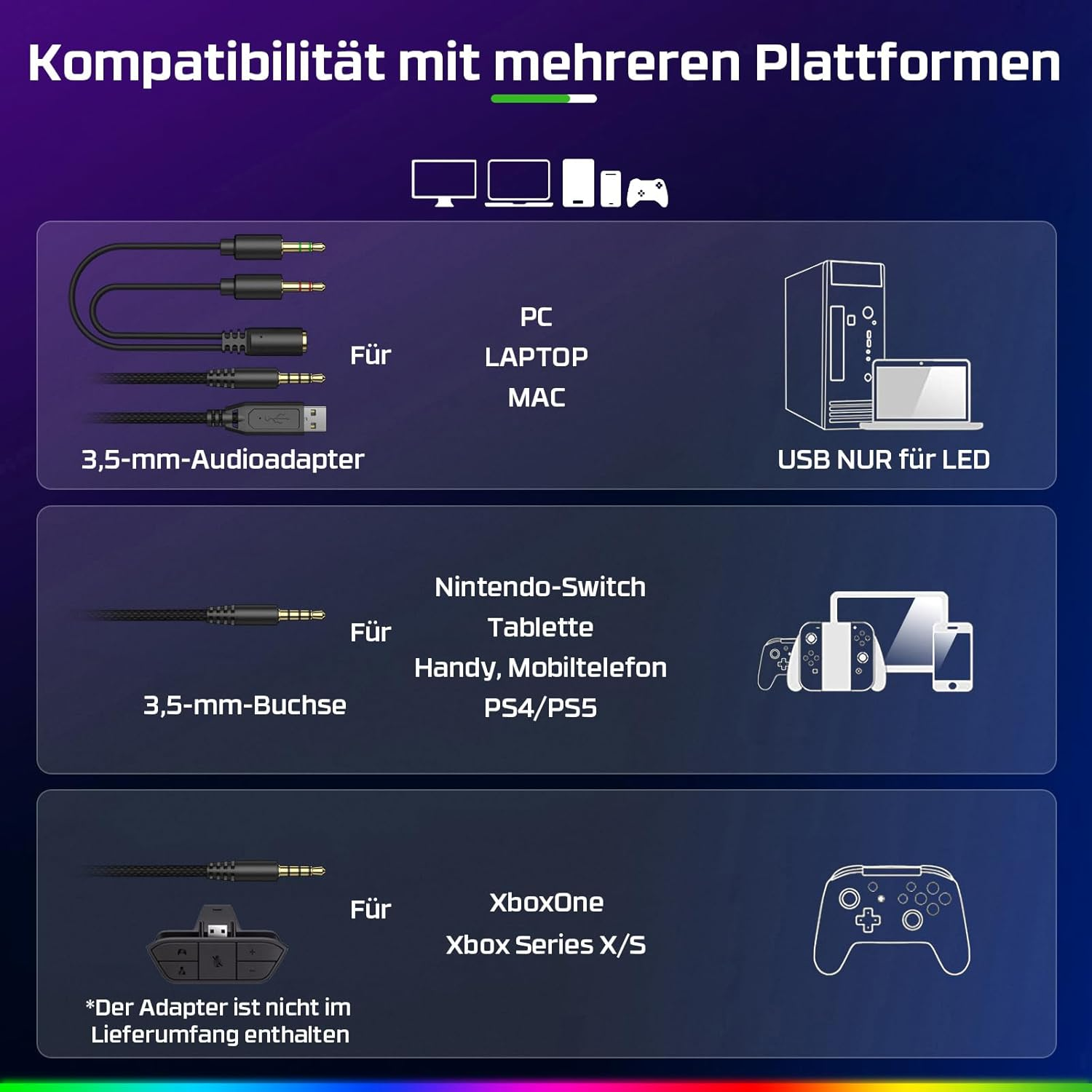 Adapter 3,5 mm do PC, laptopów, Mac; USB do LED. Gniazdo do Switch, Tabletów, Telefonów, PS4/PS5. Adapter Xbox.