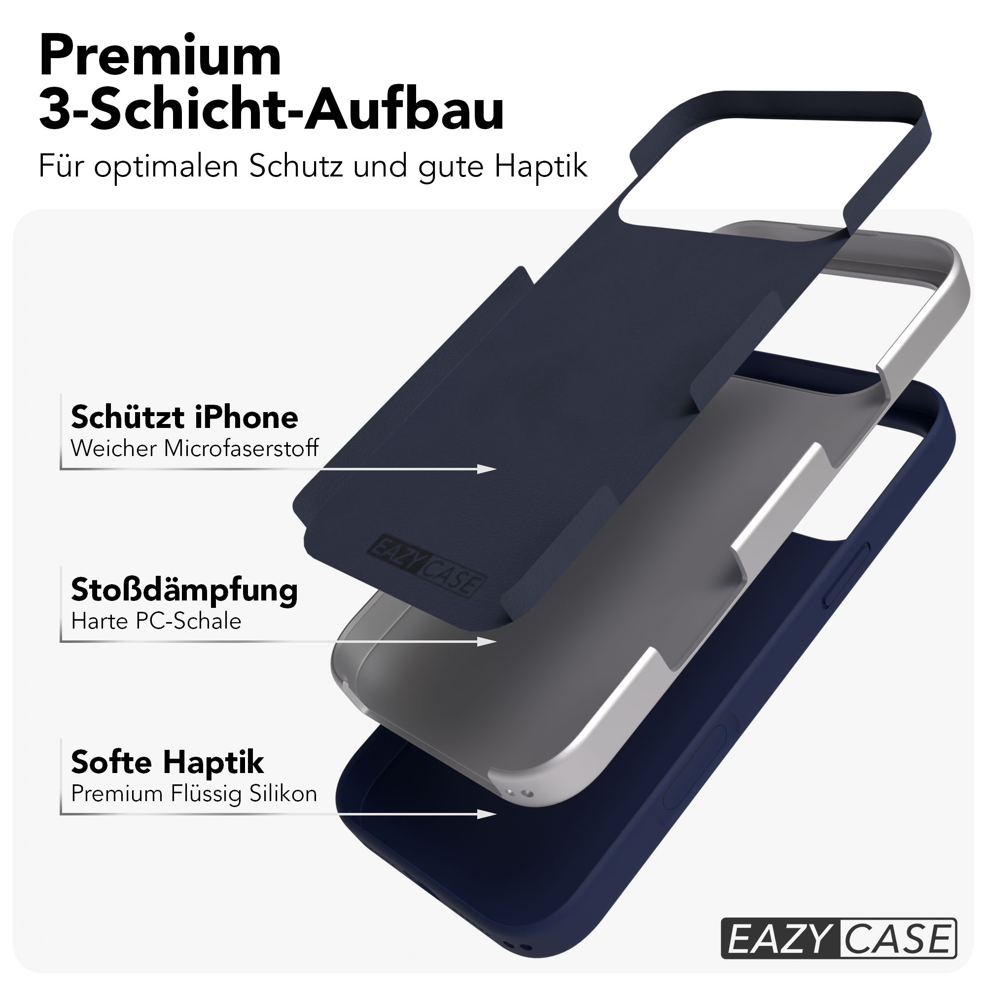 Abbildung zeigt dreischichtigen Aufbau einer Handyhülle mit Mikrofaser, PC-Schale und Silikon.