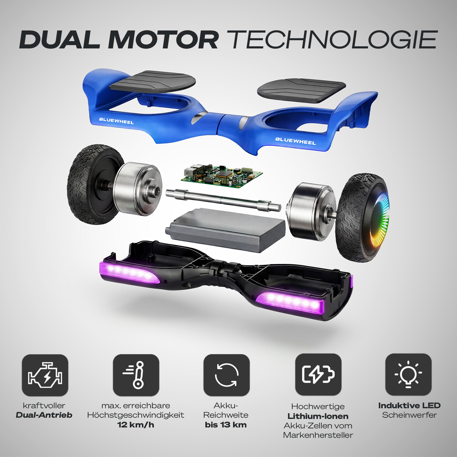 Explodierte Ansicht eines blauen Hoverboards mit Dual-Motor-Technologie, Akku und LED-Leuchten.