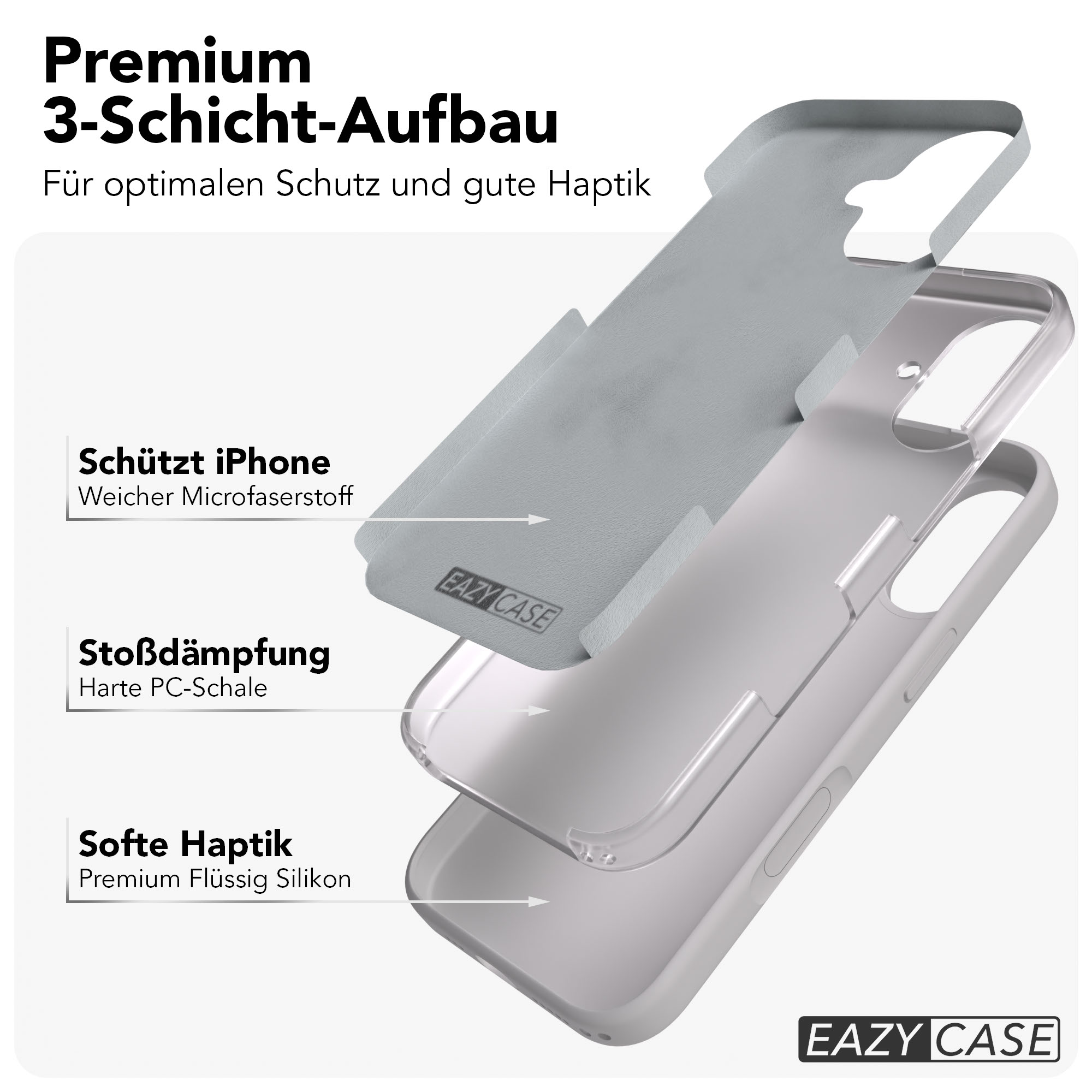 Explodierte Ansicht einer grauen Handyhülle aus drei Schichten.
