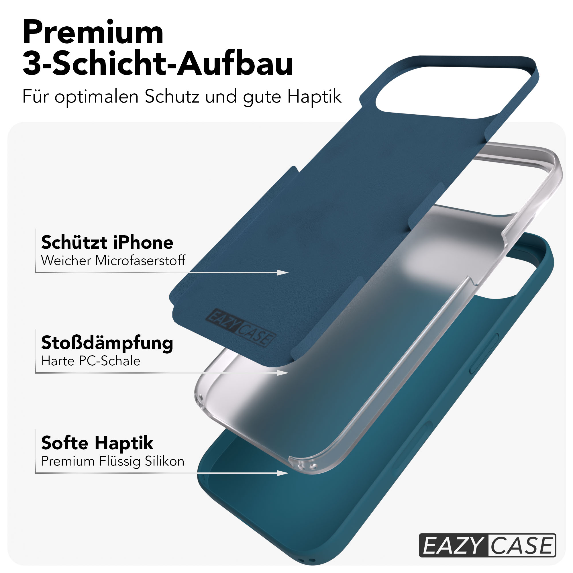 Blauer Handyhülle mit drei Schichten: Mikrofaser, PC-Schale, Silikon.