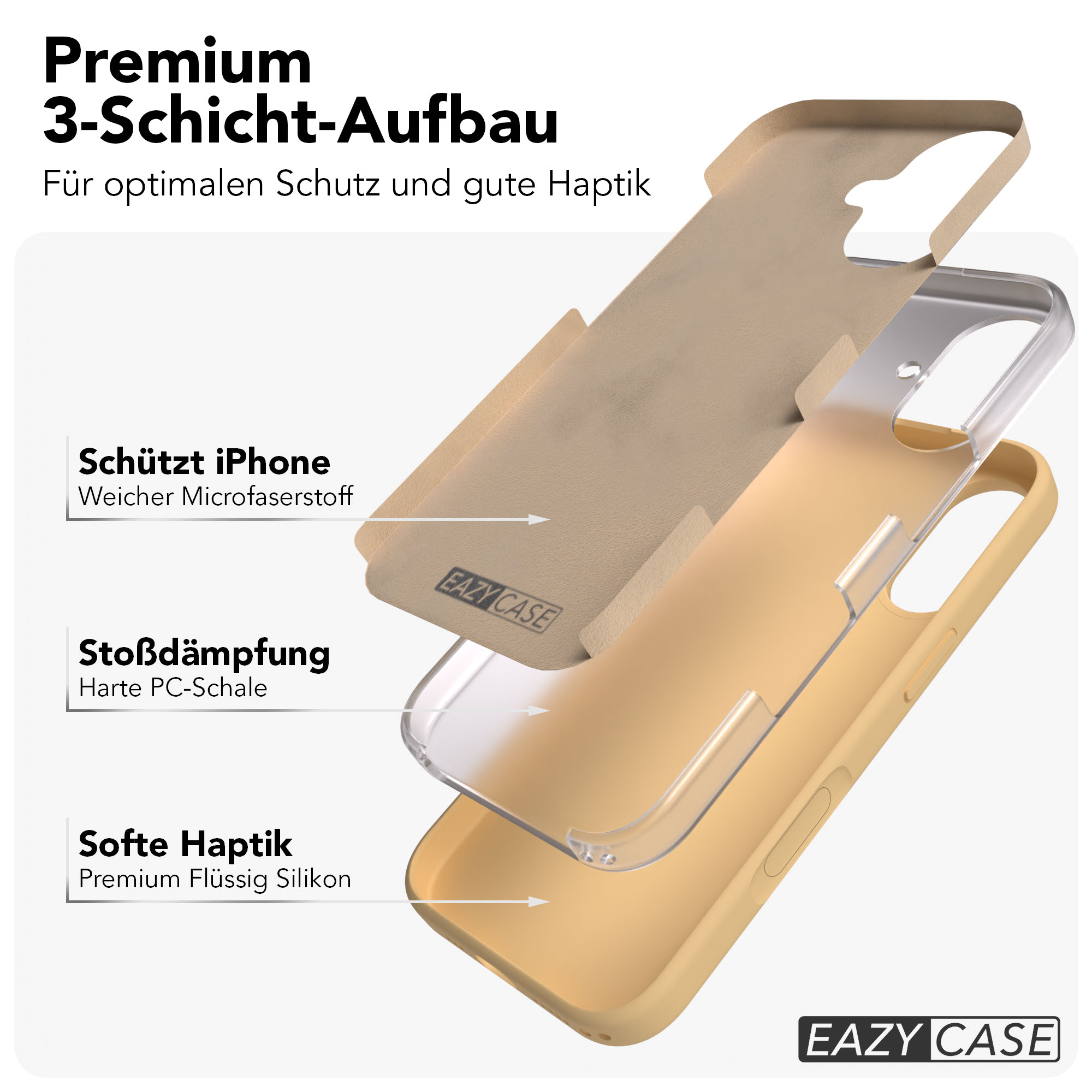 Explodierte Ansicht einer iPhone-Hülle aus drei Schichten: Mikrofaser, PC und Silikon.
