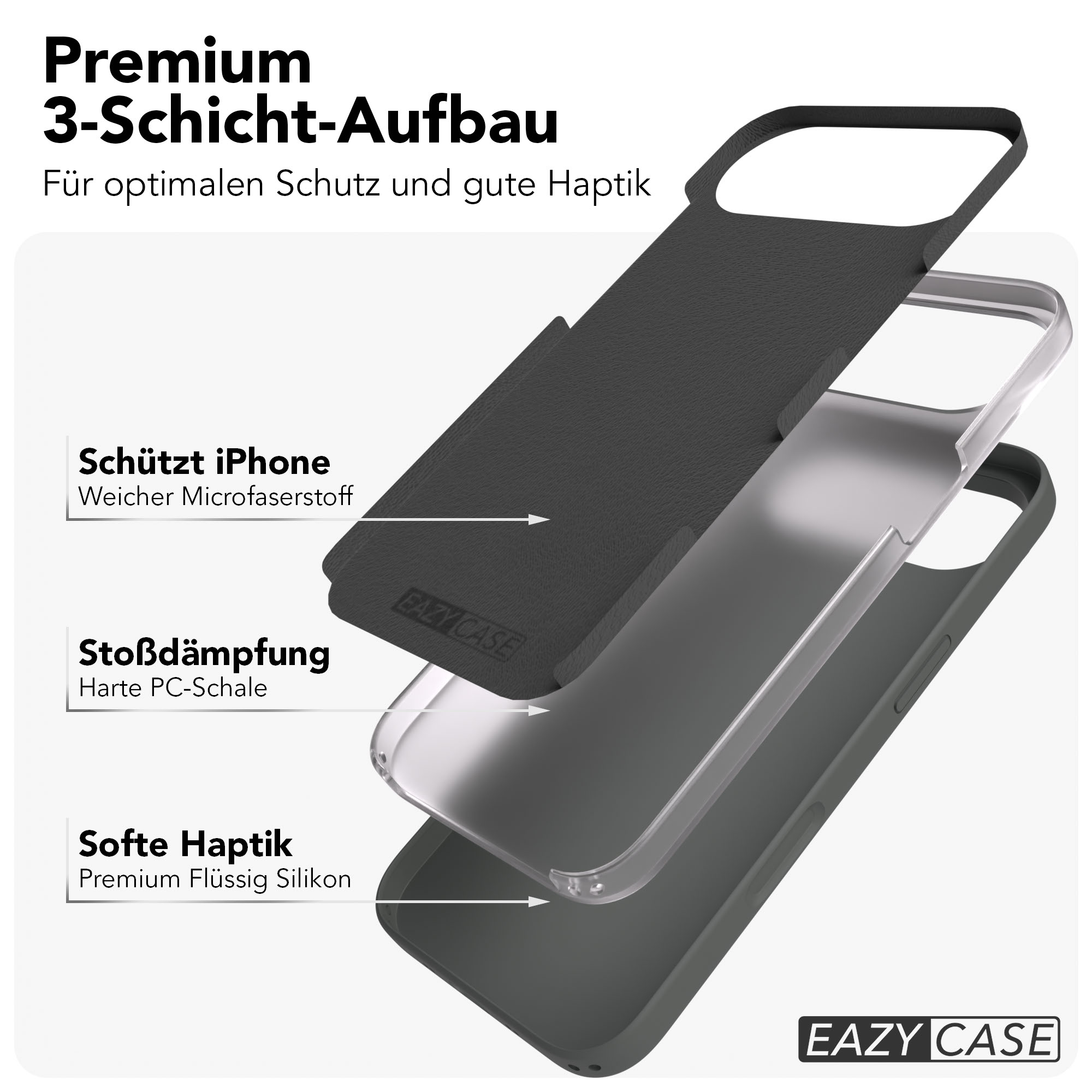 Explodiertes 3-Schicht-iPhone-Case: Mikrofaser, PC-Schale, Silikon.