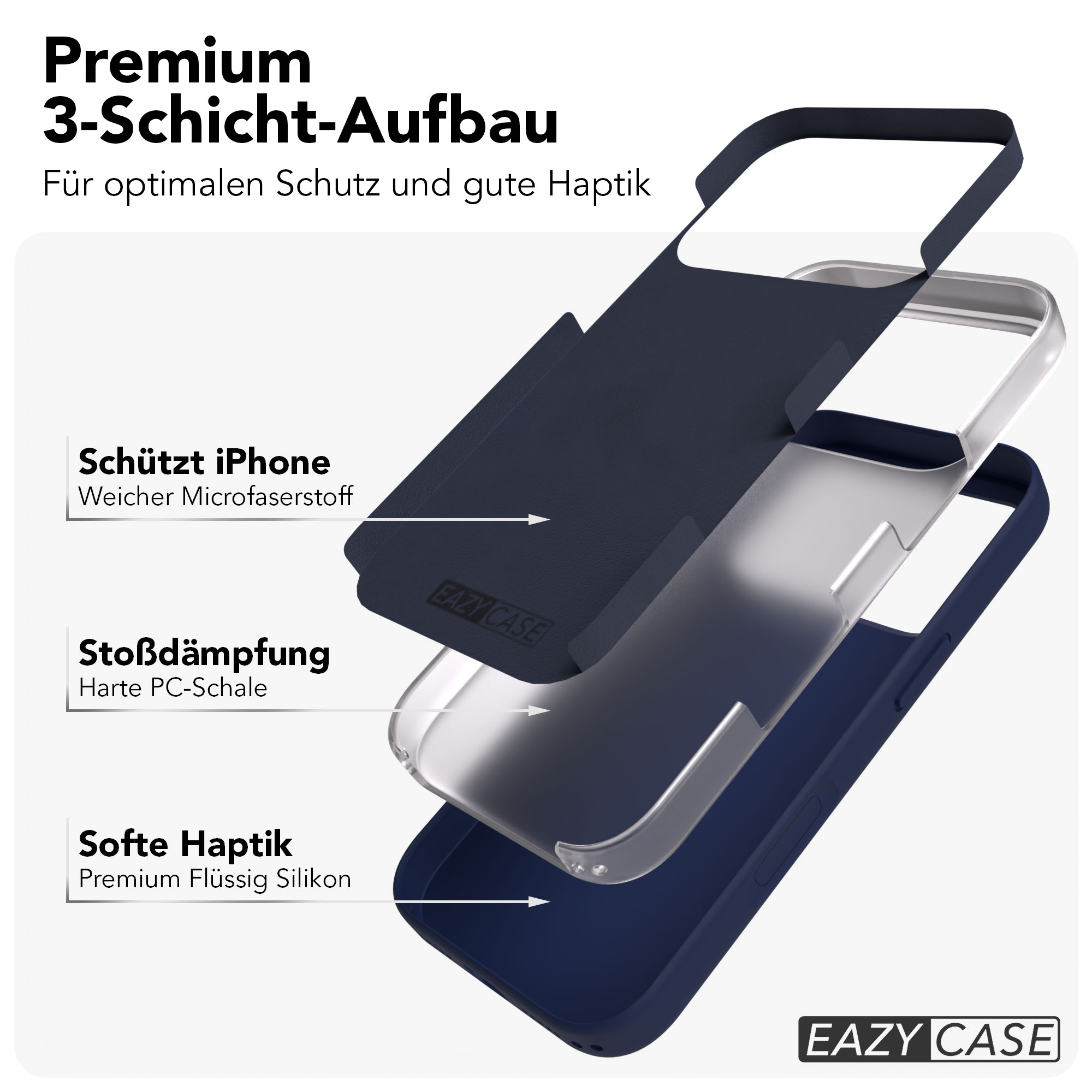 Abgebildete Handyhülle mit 3 Schichten: Mikrofaser, PC, Silikon.