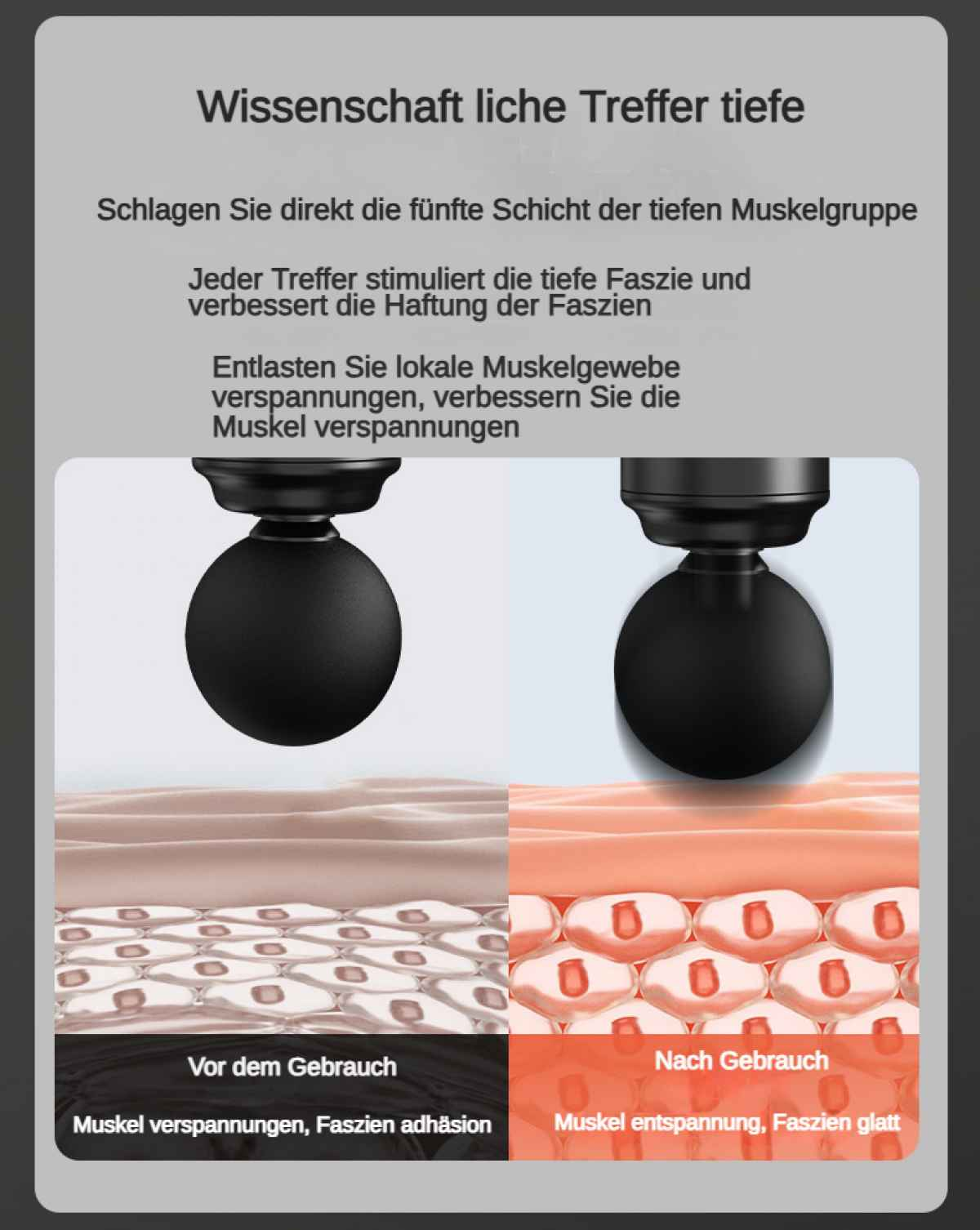 Massagegerät-Aufsatz mit Vorher/Nachher-Vergleich von Muskelgewebe.