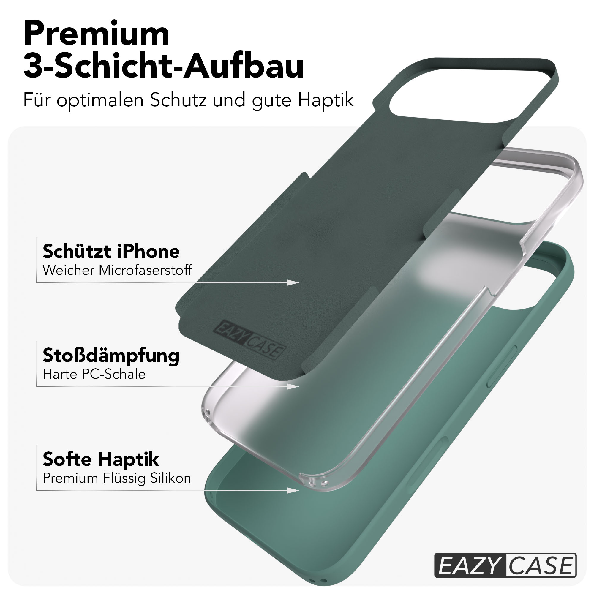 Explodierte Ansicht einer dreilagigen Handyhülle in Grün mit Text.
