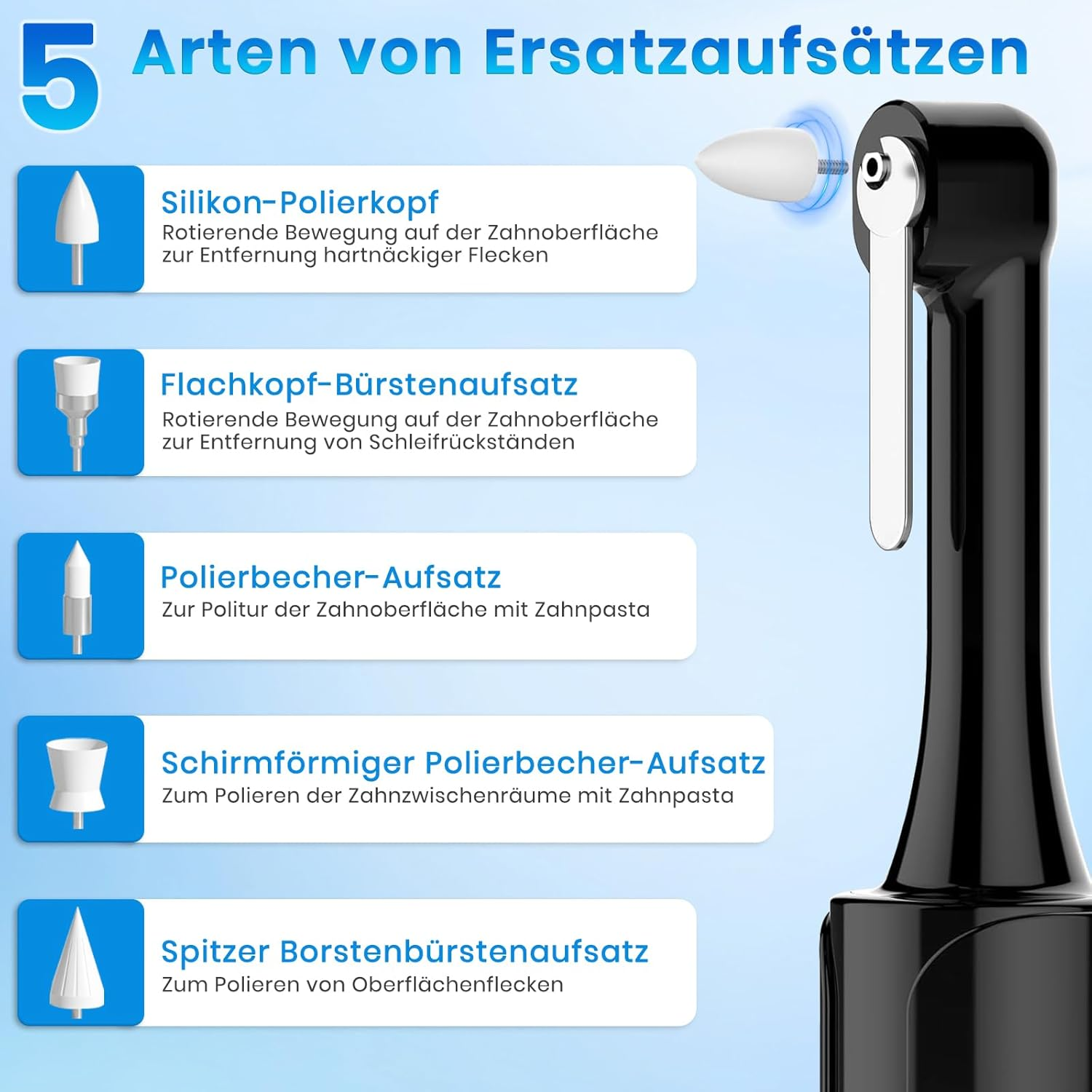 Fünf Arten von Aufsätzen für ein Dentalgerät: Silikon, Flachkopf, Polierbecher, Schirmförmig, Spitze.