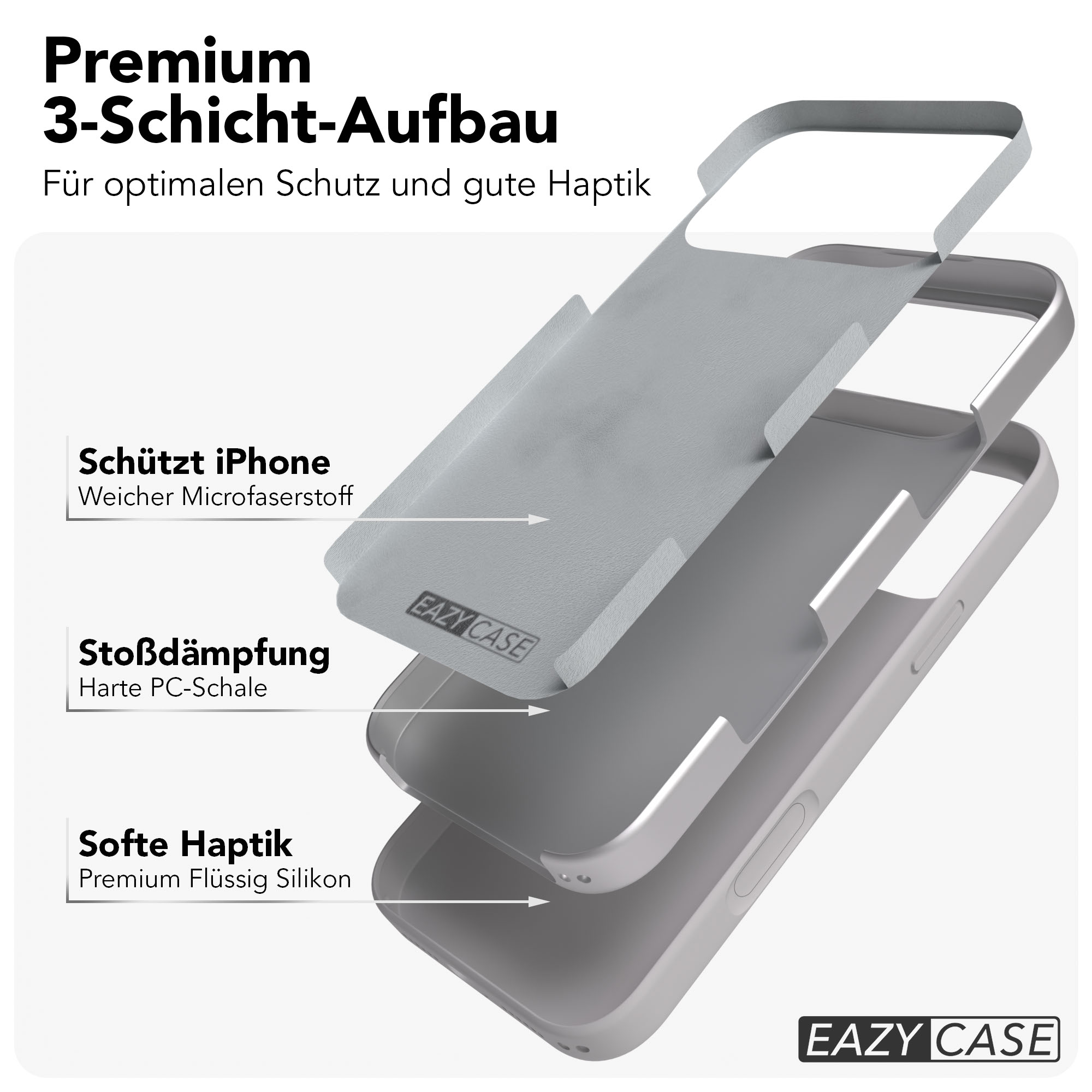Explosionszeichnung eines grauen Handycovers aus drei Schichten.