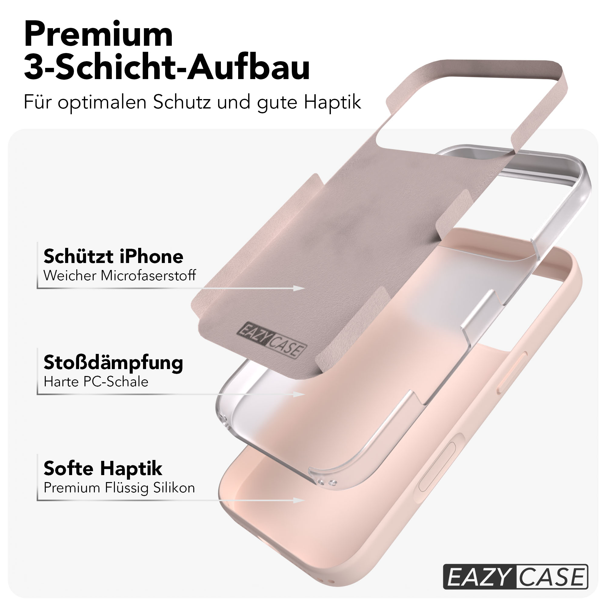 Premium 3-Schicht-Aufbau: Microfaser, PC-Schale, Silikon für iPhone.