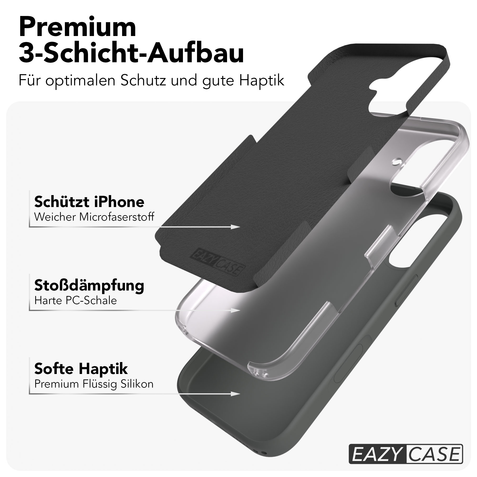 3-Schicht-Aufbau Handyhülle: Mikrofaser, PC, Silikon. Eazy Case Logo.