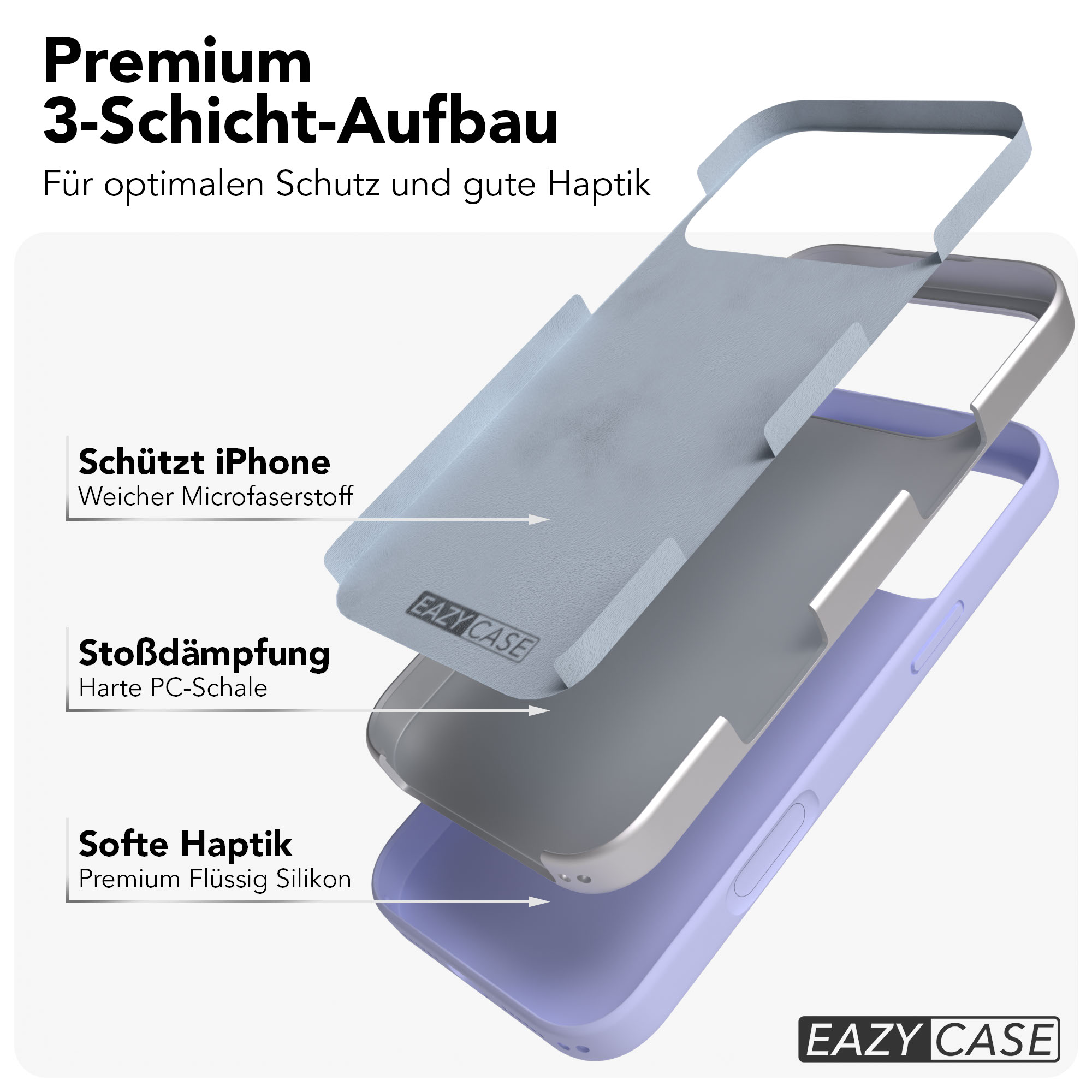 Explodierte Ansicht einer Handyhülle mit 3 Schichten: Mikrofaser, PC-Schale, Silikon.