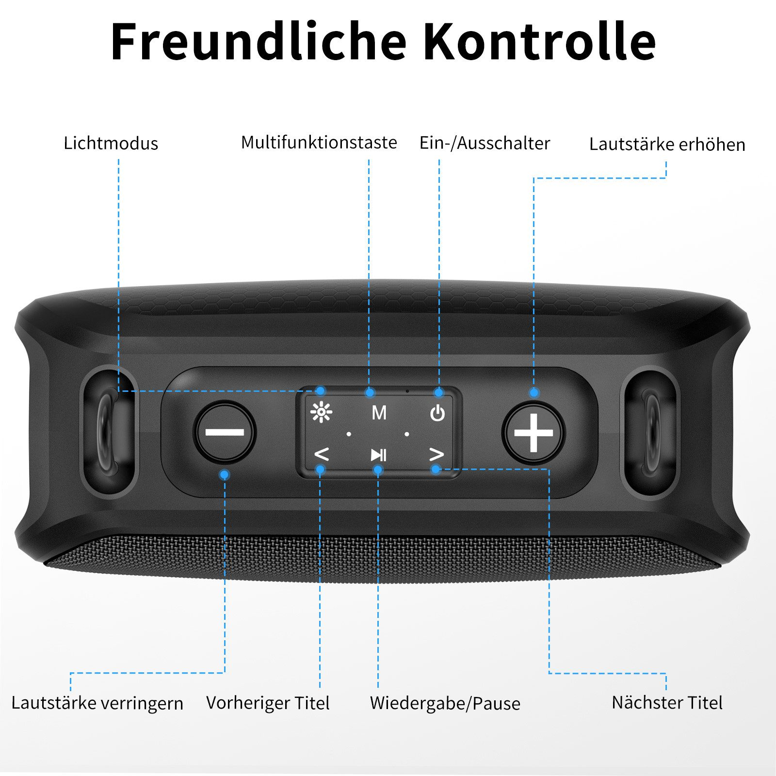 Schwarzer Lautsprecher mit Bedienelementen und Beschriftungen.