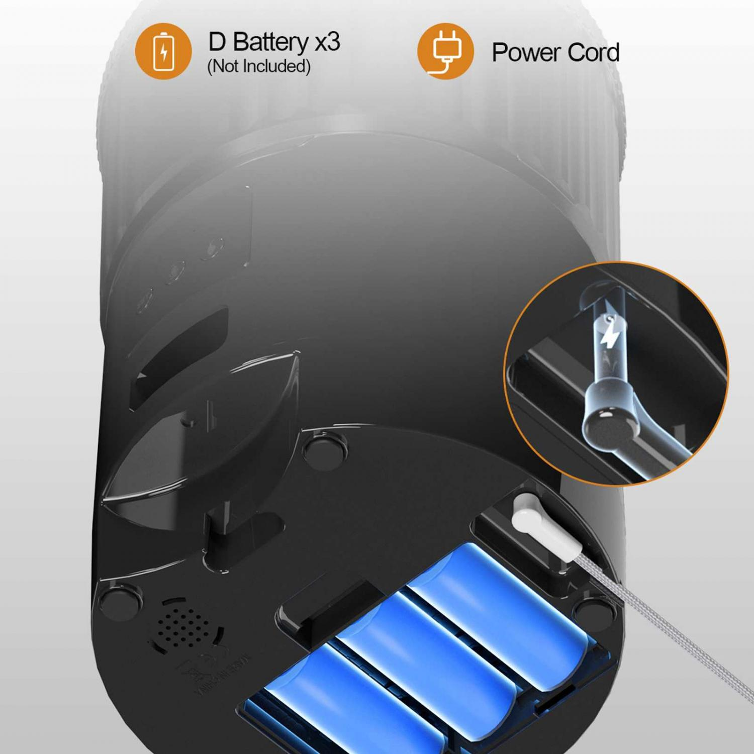 Gerät mit eingelegten D-Batterien und angeschlossenem Netzkabel. Nahaufnahme.