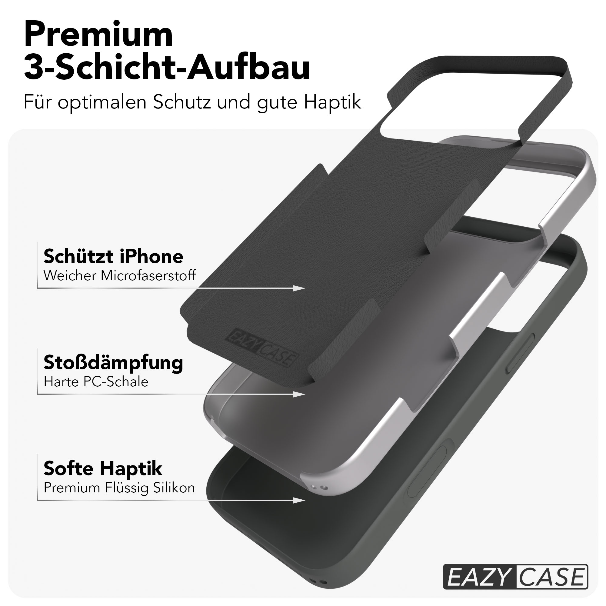 3-Schicht-iPhone-Hülle mit Mikrofaser, PC-Schale und Silikon.