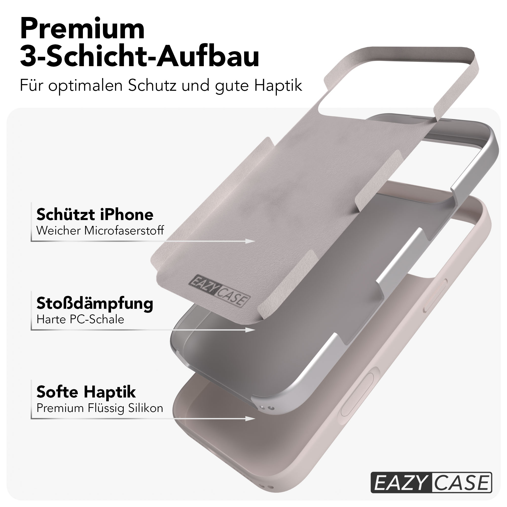 Explodierte Ansicht eines Handyhülle-Aufbaus mit drei Schichten: Mikrofaser, PC, Silikon.