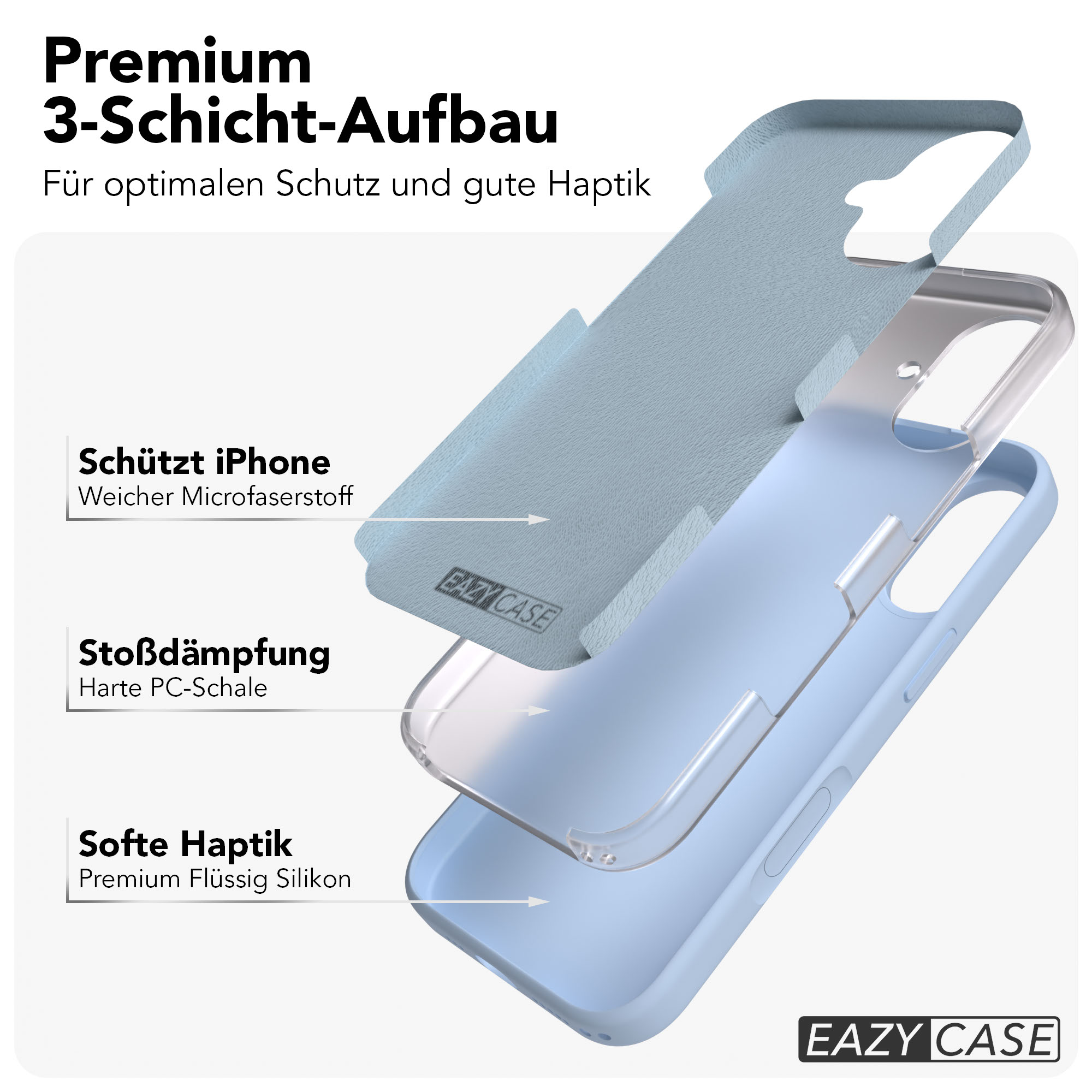 Schichtaufbau einer Handyhülle: Mikrofaser, PC-Schale, Silikon.