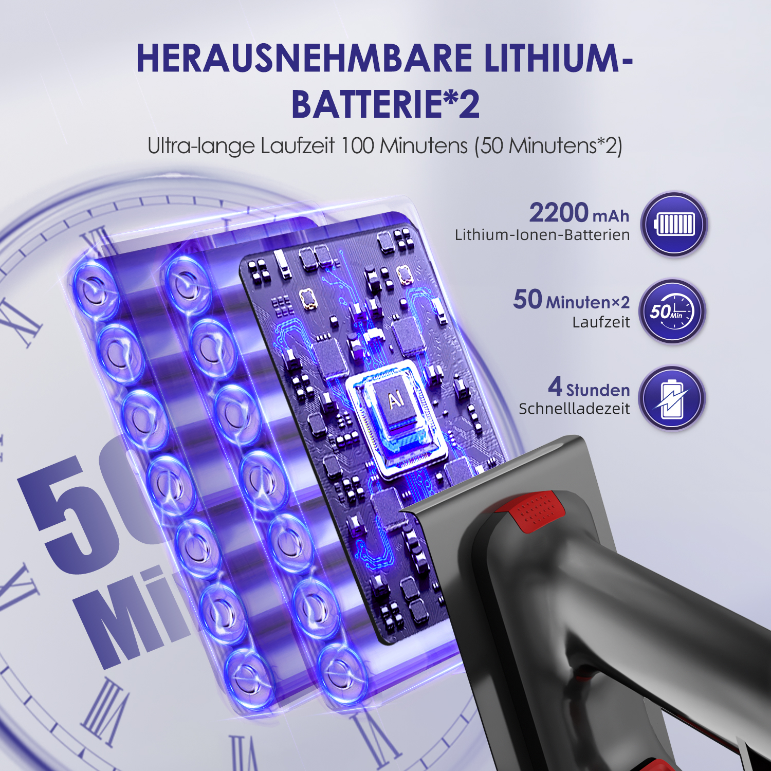 Herausnehmbare Lithiumbatterie mit 2200 mAh, 100 Min. Laufzeit, 4 Std. Ladezeit.