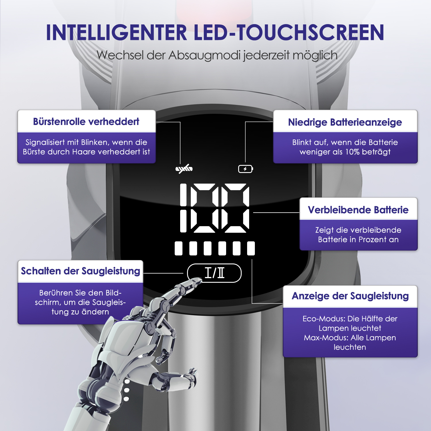 Intelligenter LED-Touchscreen mit Anzeige von Bürstenrolle, Batterie und Saugleistung.