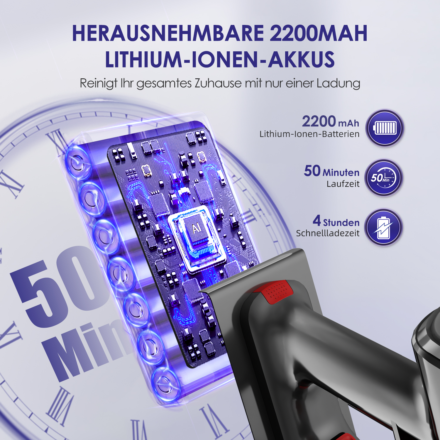 Abnehmbarer 2200mAh Lithium-Ionen-Akku mit 50 Min Laufzeit, 4 Std Ladezeit.