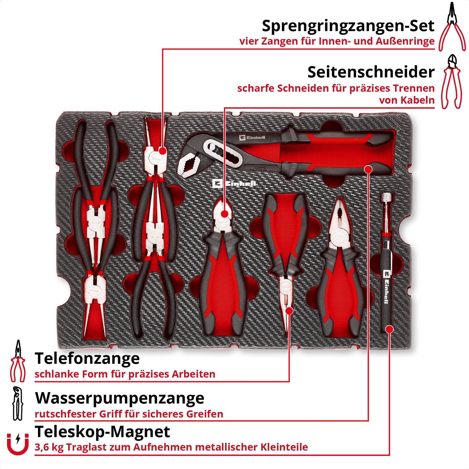 Werkzeugkasten mit Zangen, Seitenschneider und Magnetheber.