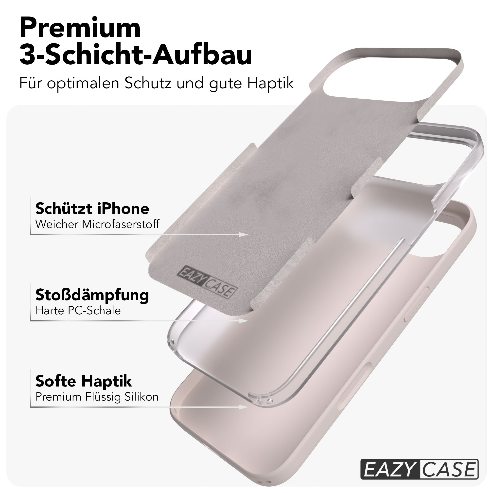 Ein zerlegter Handyhülle zeigt drei Schichten: Mikrofaser, PC-Schale, Silikon.