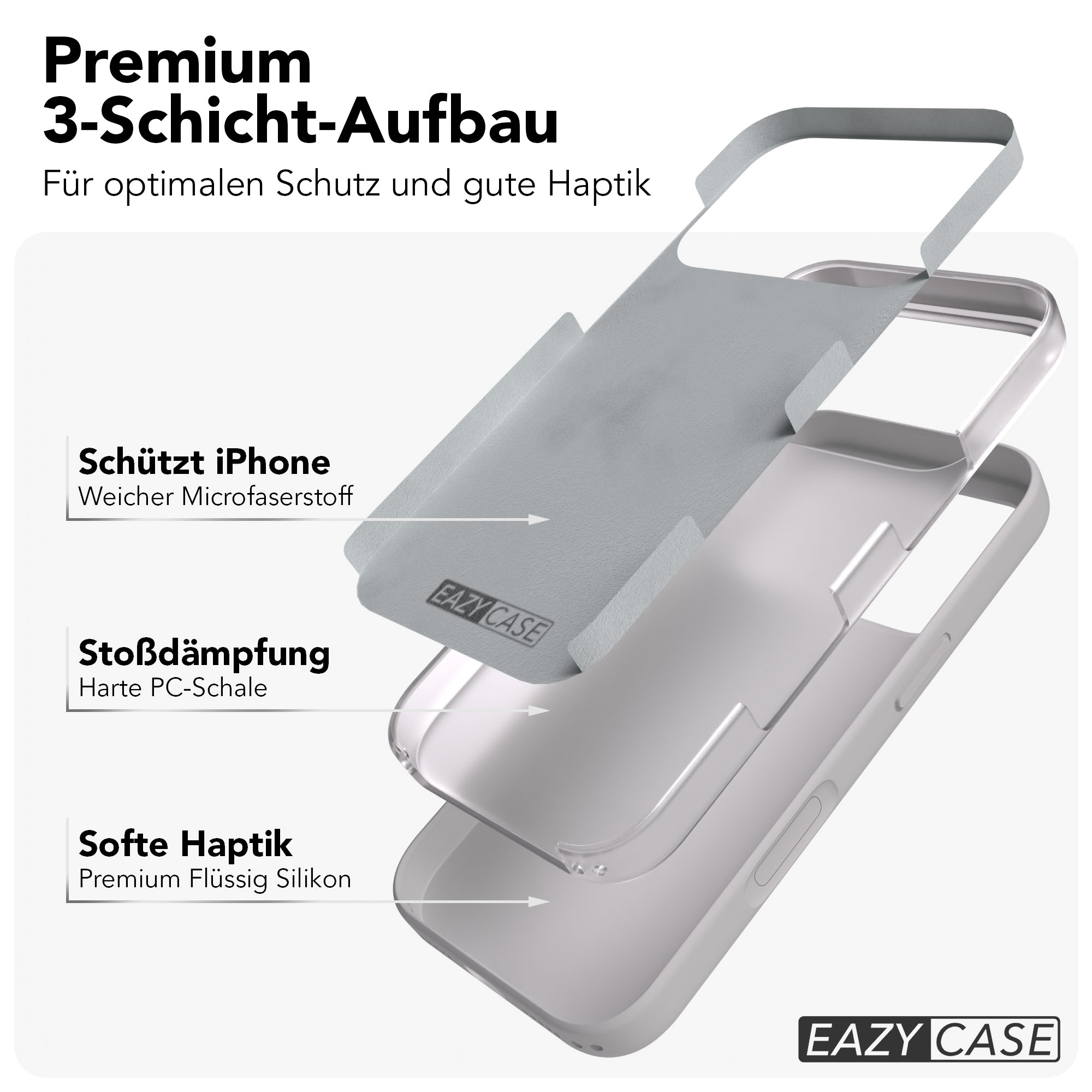 Explodierte Ansicht einer grauen Handyhülle mit 3 Schichten: Mikrofaser, PC-Schale, Silikon.