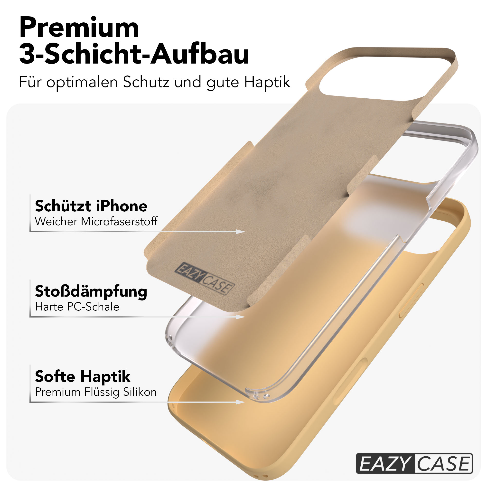 Explodierte Ansicht einer Handyhülle mit drei Schichten: Mikrofaser, PC und Silikon.