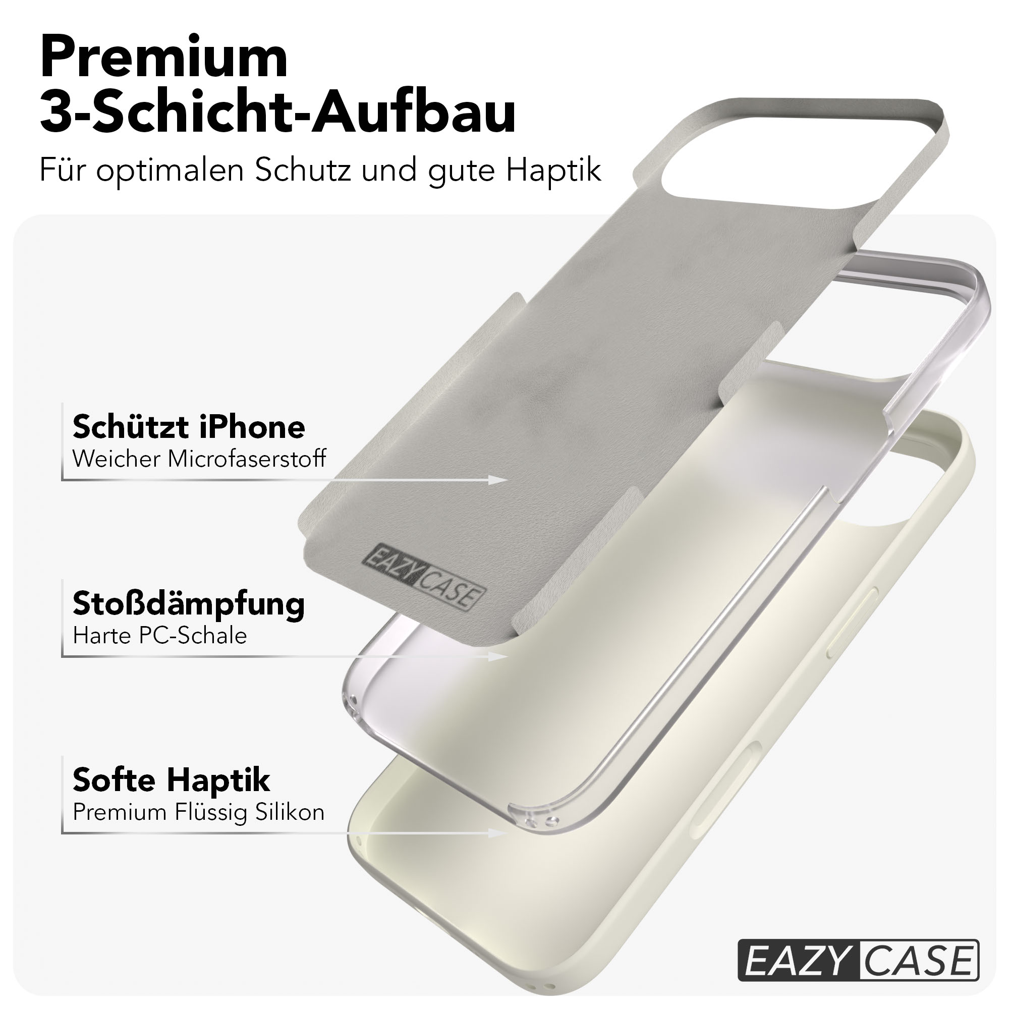 Explodierte Ansicht einer dreischichtigen iPhone-Hülle mit Mikrofaser, PC und Silikon.