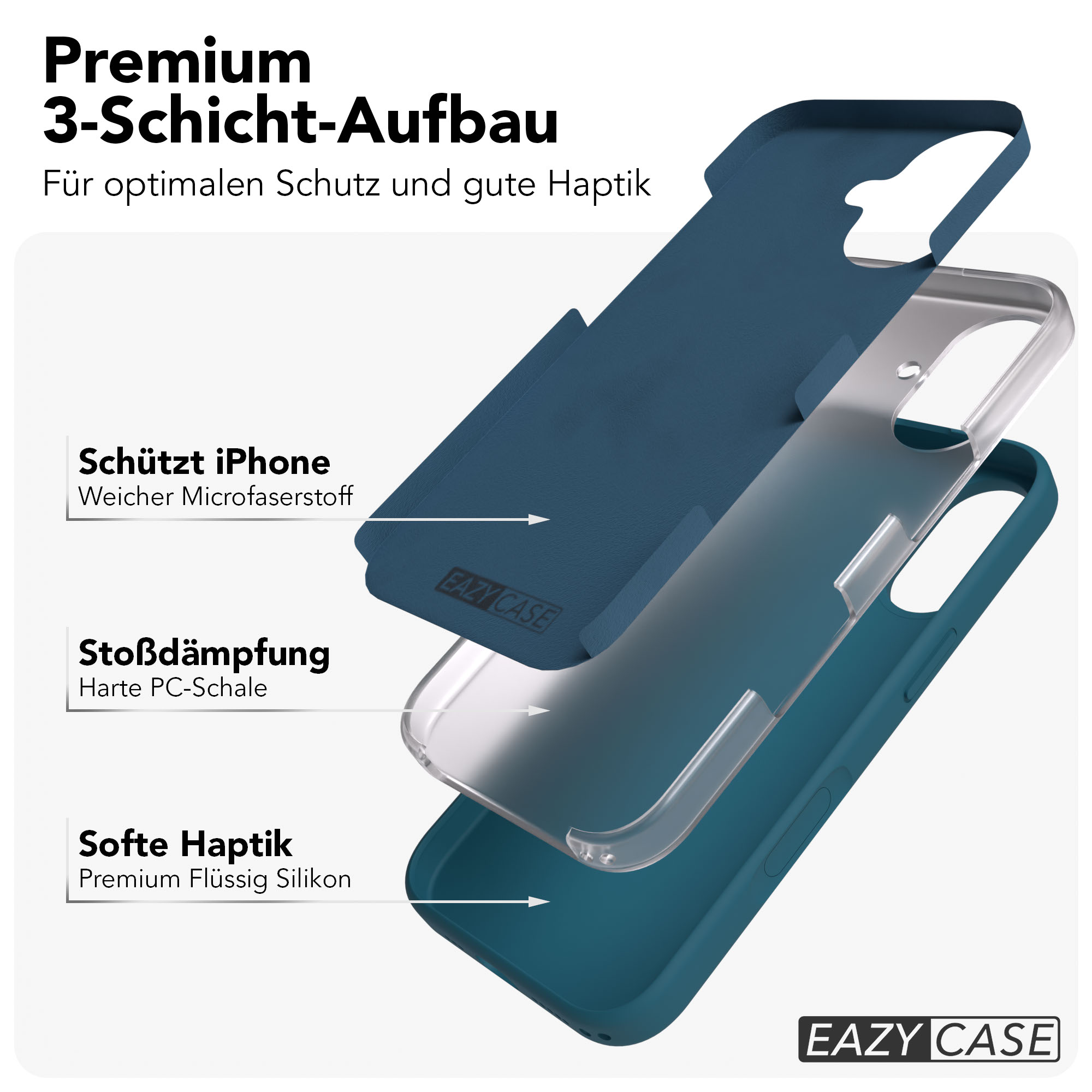 Die 3-Schicht-Konstruktion zeigt iPhone-Hüllenmaterialien: Mikrofaser, PC und Silikon.