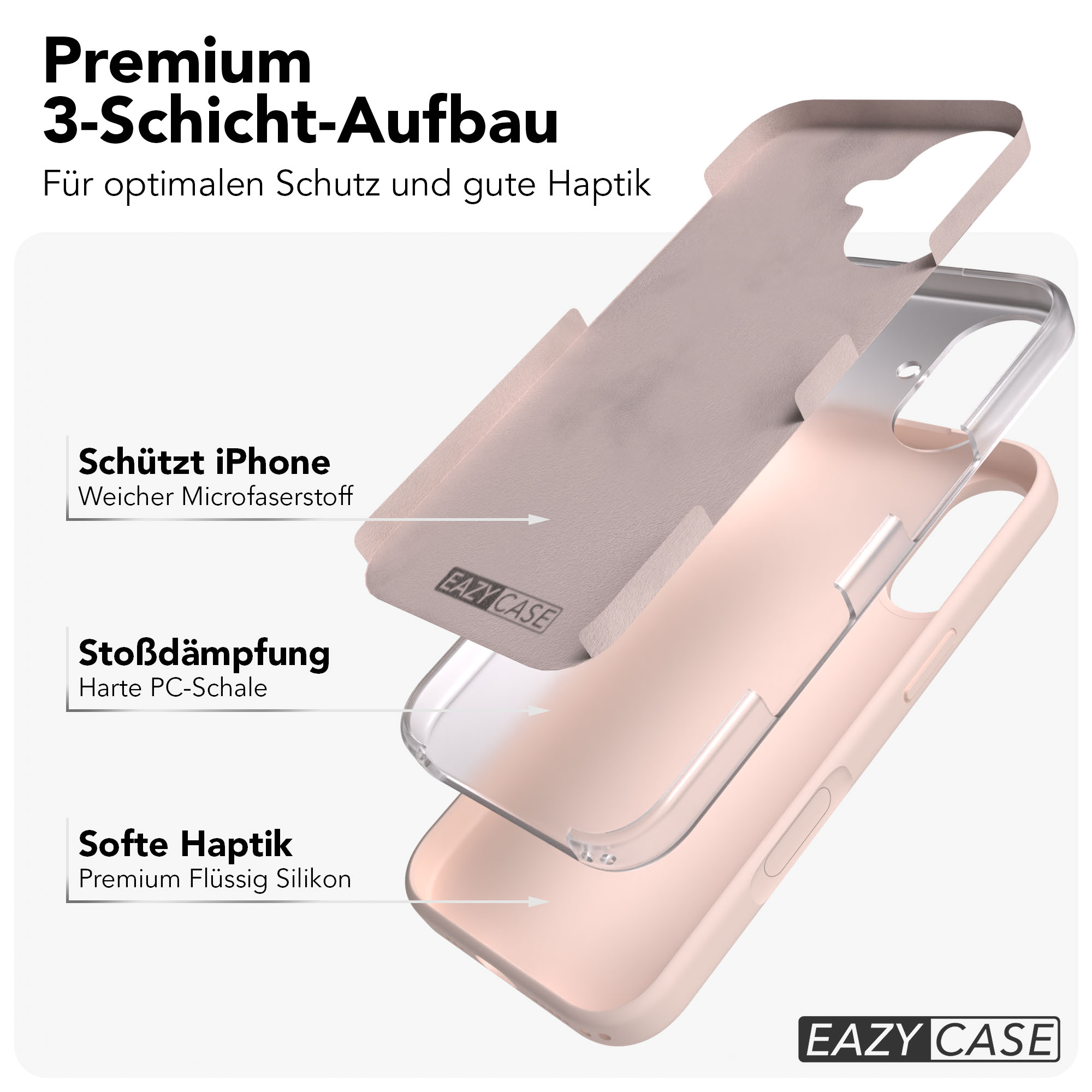 Explosionsdarstellung einer iPhone-Hülle aus drei Schichten: Mikrofaser, PC und Silikon.