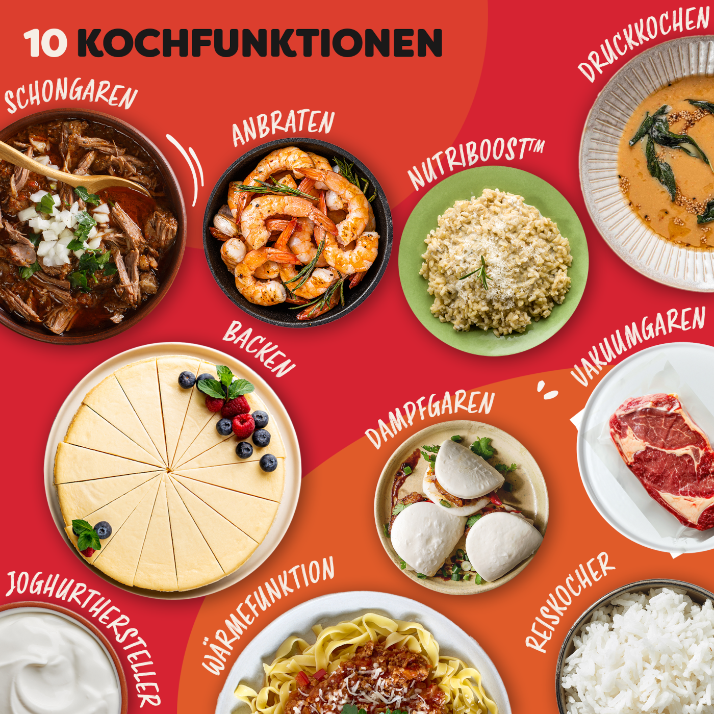 10 Kochfunktionen: Schongaren, Anbraten, Nutriboost, Druckkochen, Vakuumgaren, Reis kochen, Wärmefunktion, Joghurt, Backen, Dampfgaren.