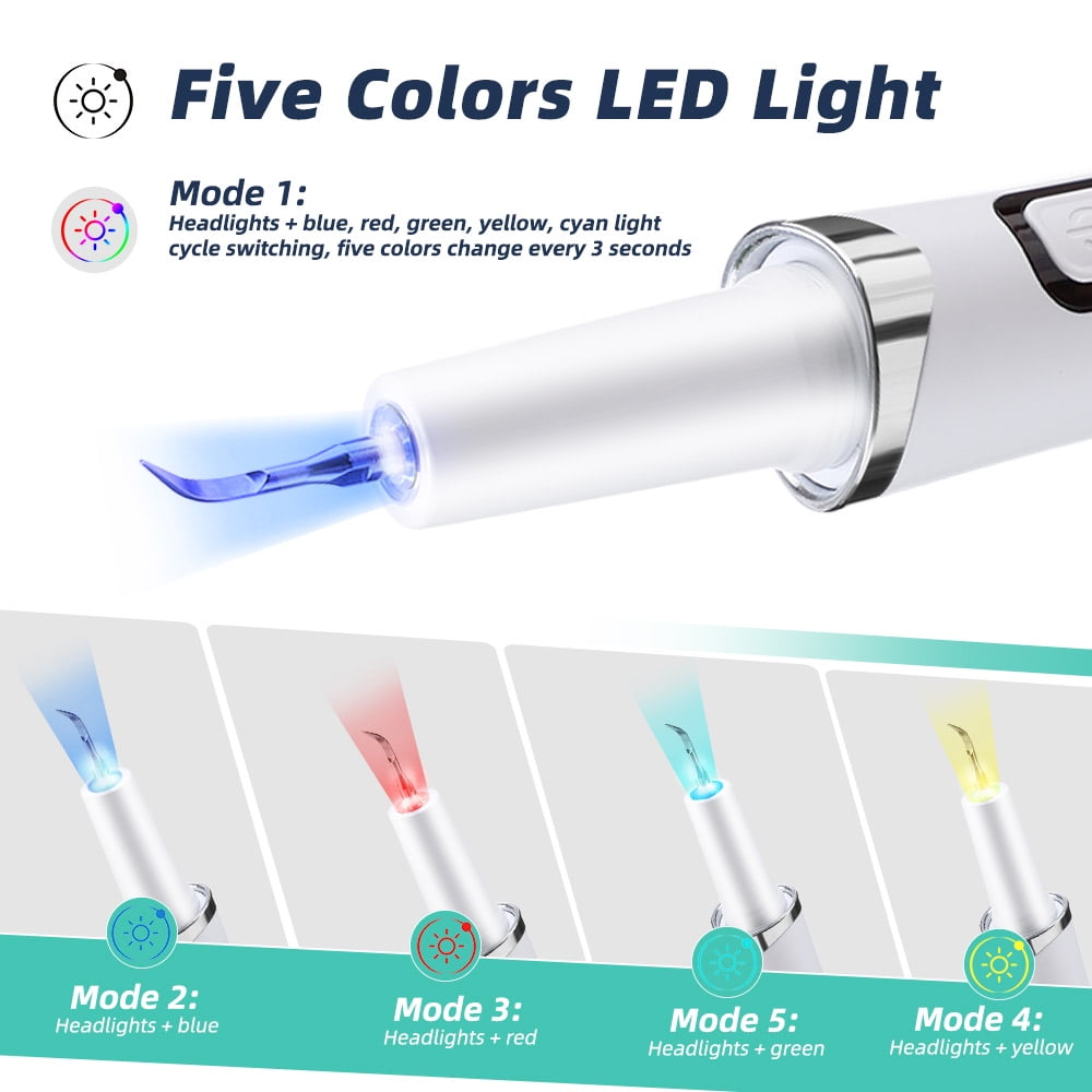 Gerät mit fünf LED-Lichtmodi: blau, rot, grün, gelb, cyan.