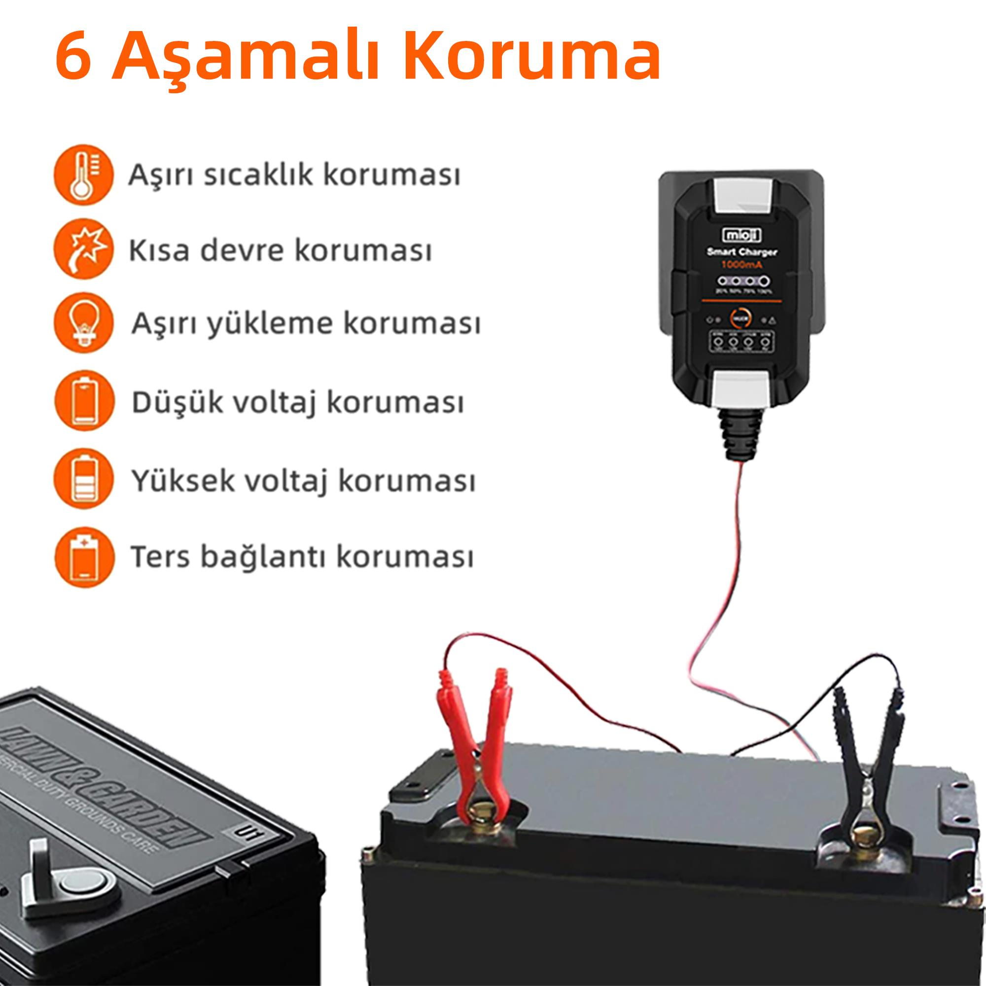 Koruma simgeleri gösteren, bir aküye bağlı akıllı bir şarj cihazı.