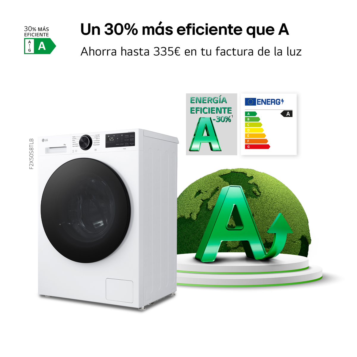 Lavadora blanca con etiqueta A de eficiencia energética. Globo terráqueo verde.